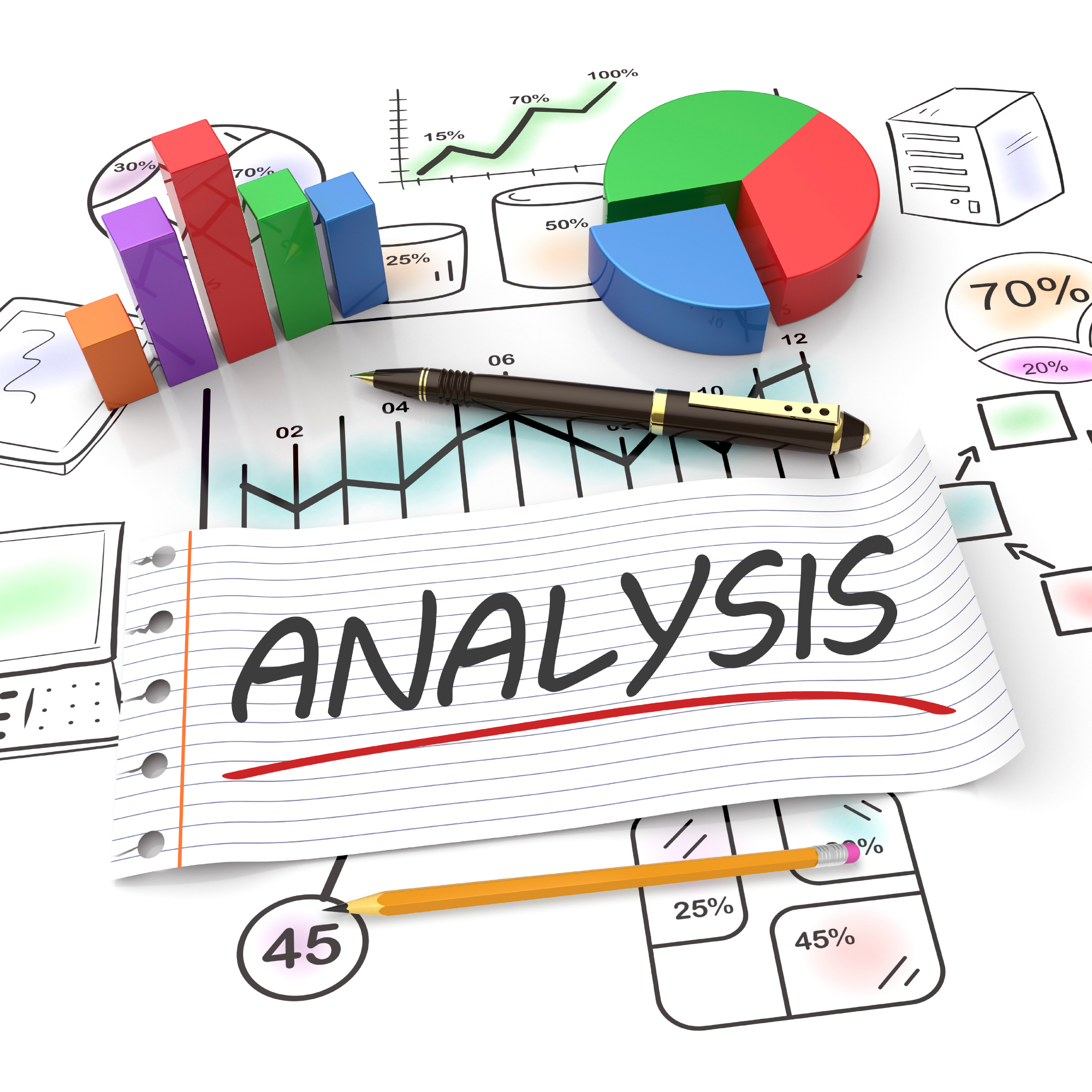 Annual Infection Control Analysis and Plan Due