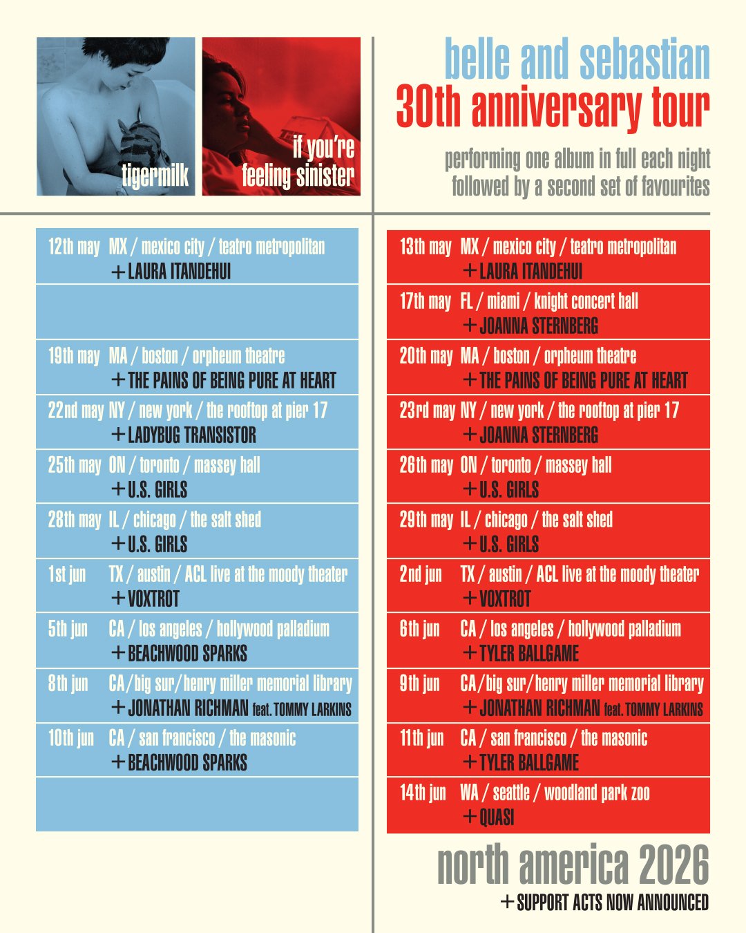 Seattle and Supports || North America