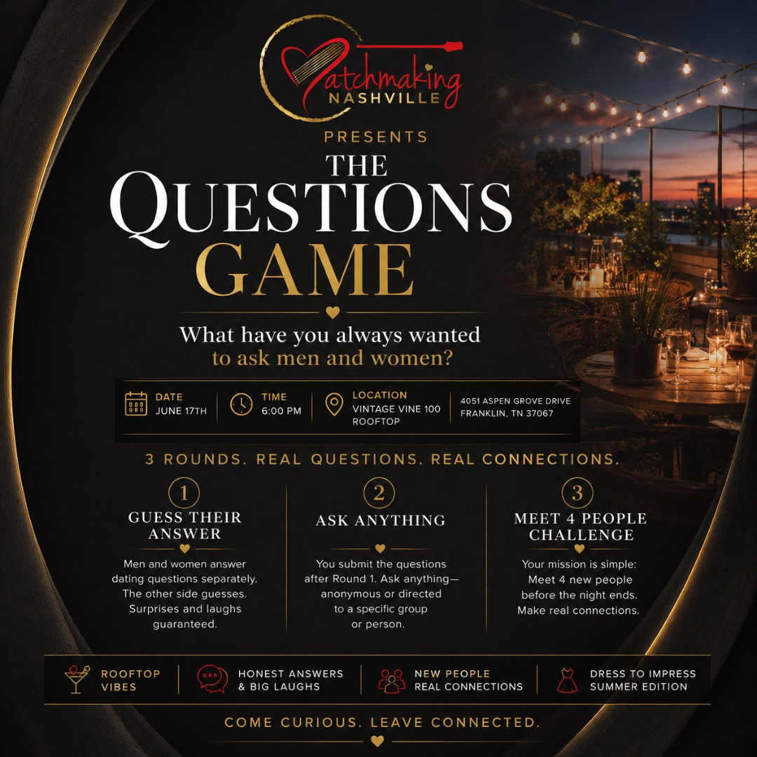 THE QUESTIONS GAME