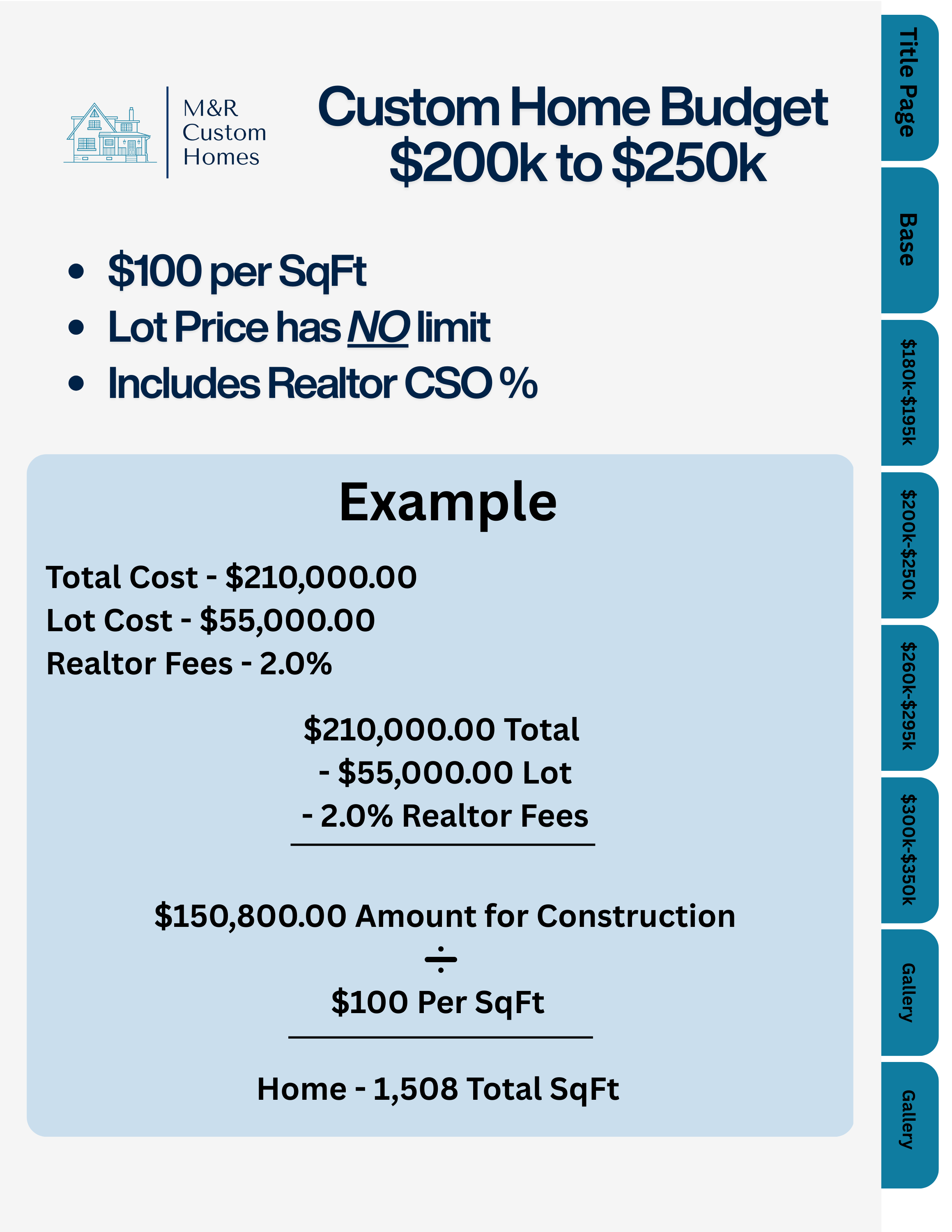 $200k-$250k.png