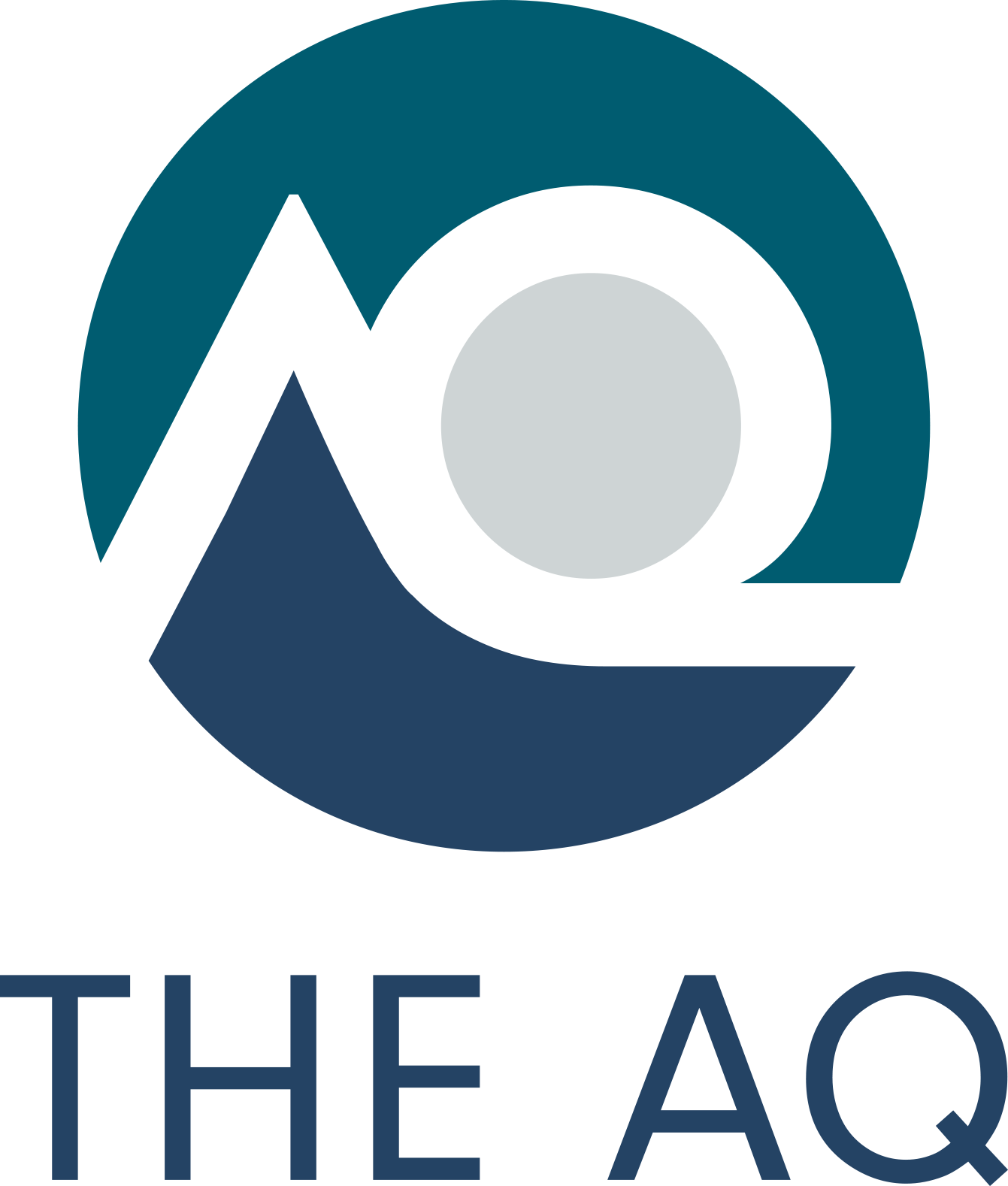 The AQ | Go-To-Market and Growth Strategy Agency