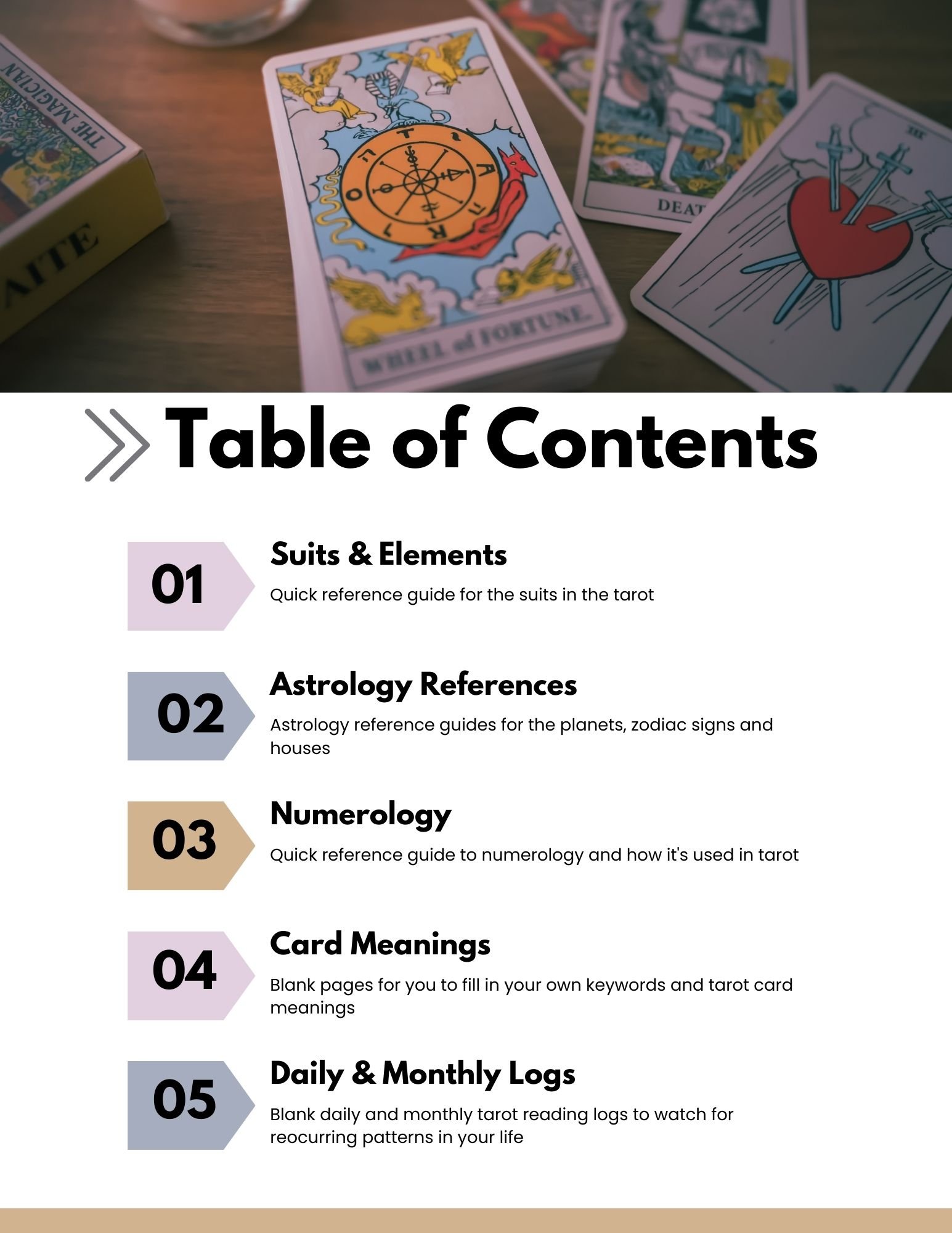 Table of Contents.jpg