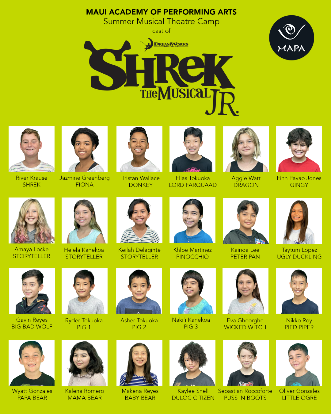 SHREK cast list (2).png