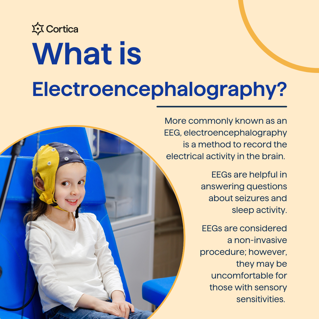 What is Electroencephalography (EEG).png