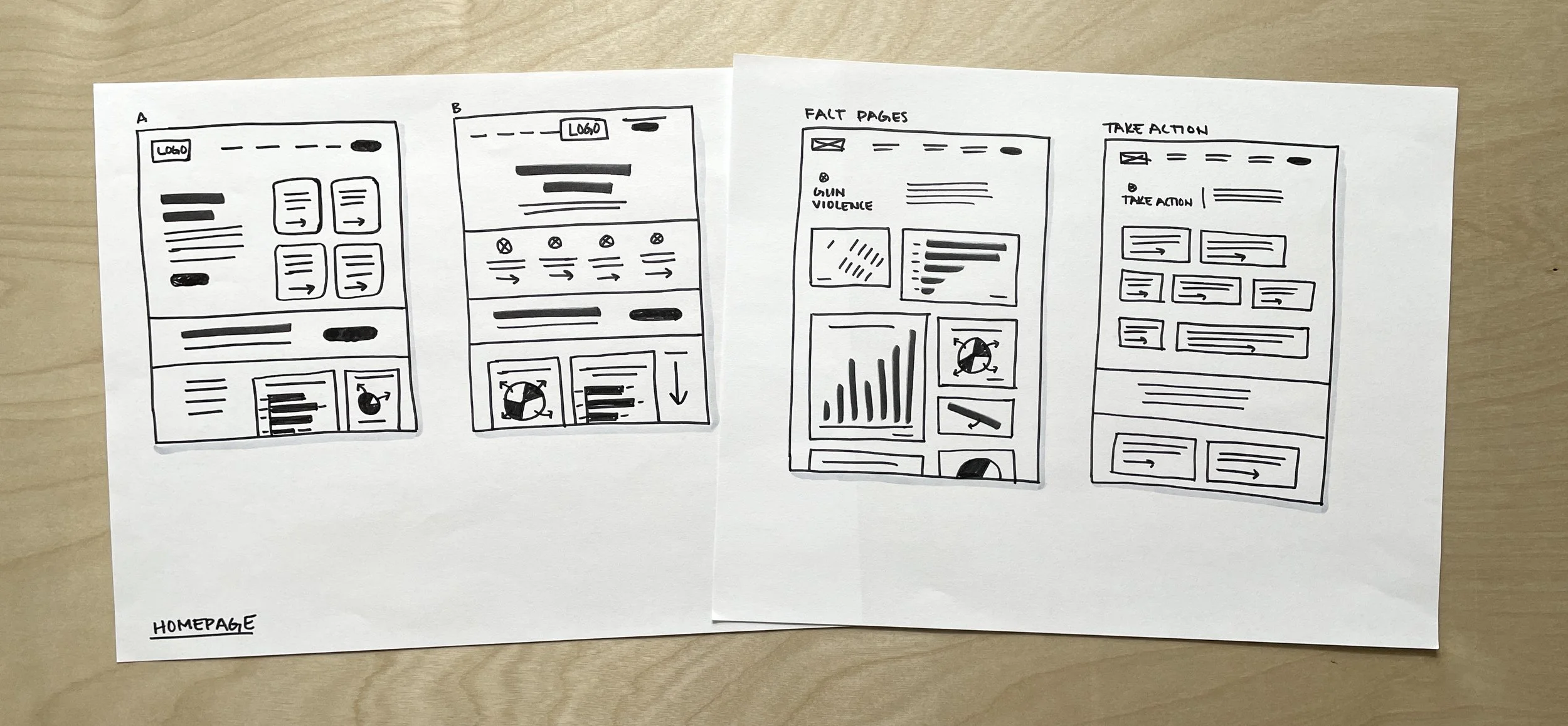 US+GUNS Paper Wireframes.jpg