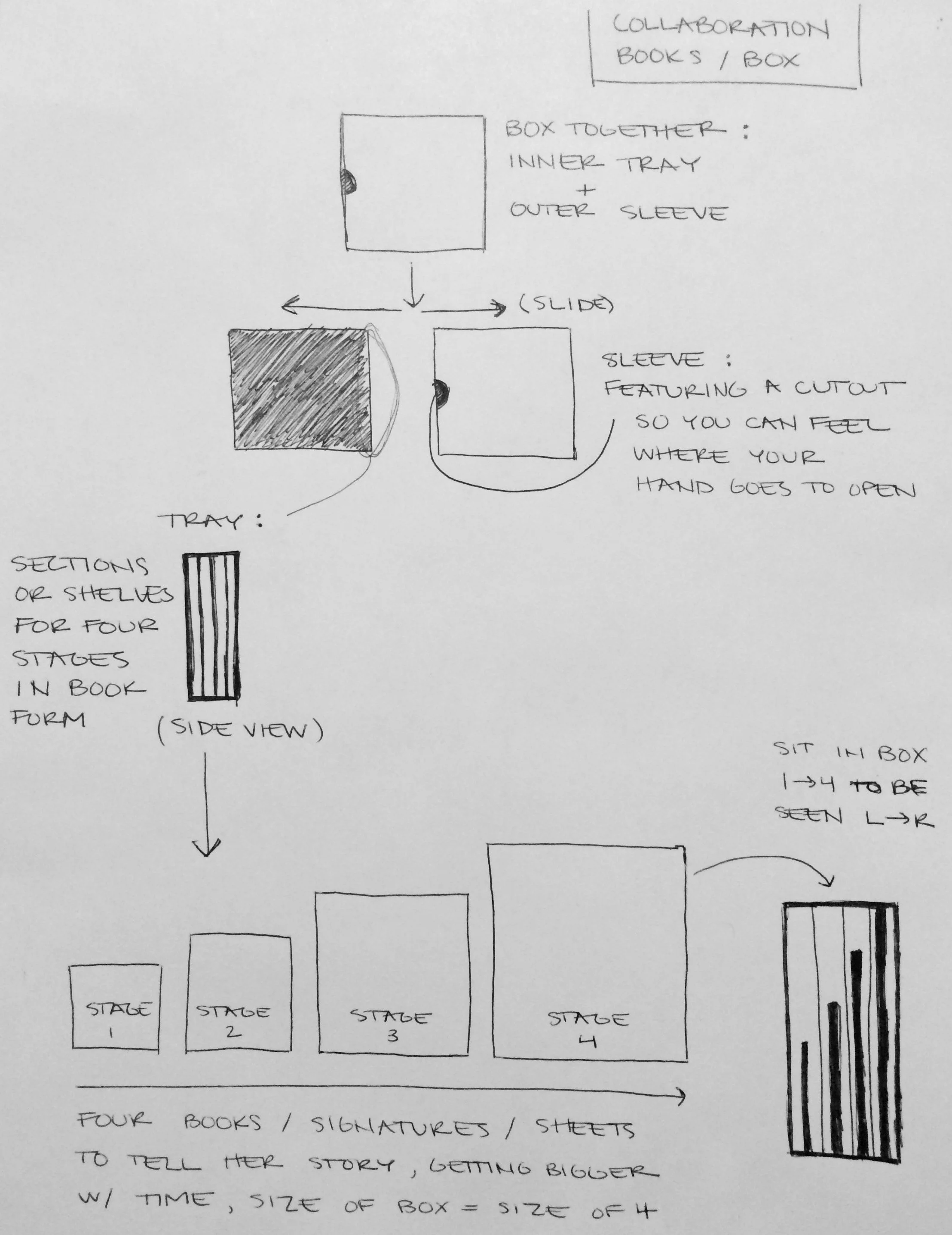 FullSizeRender 21.jpg