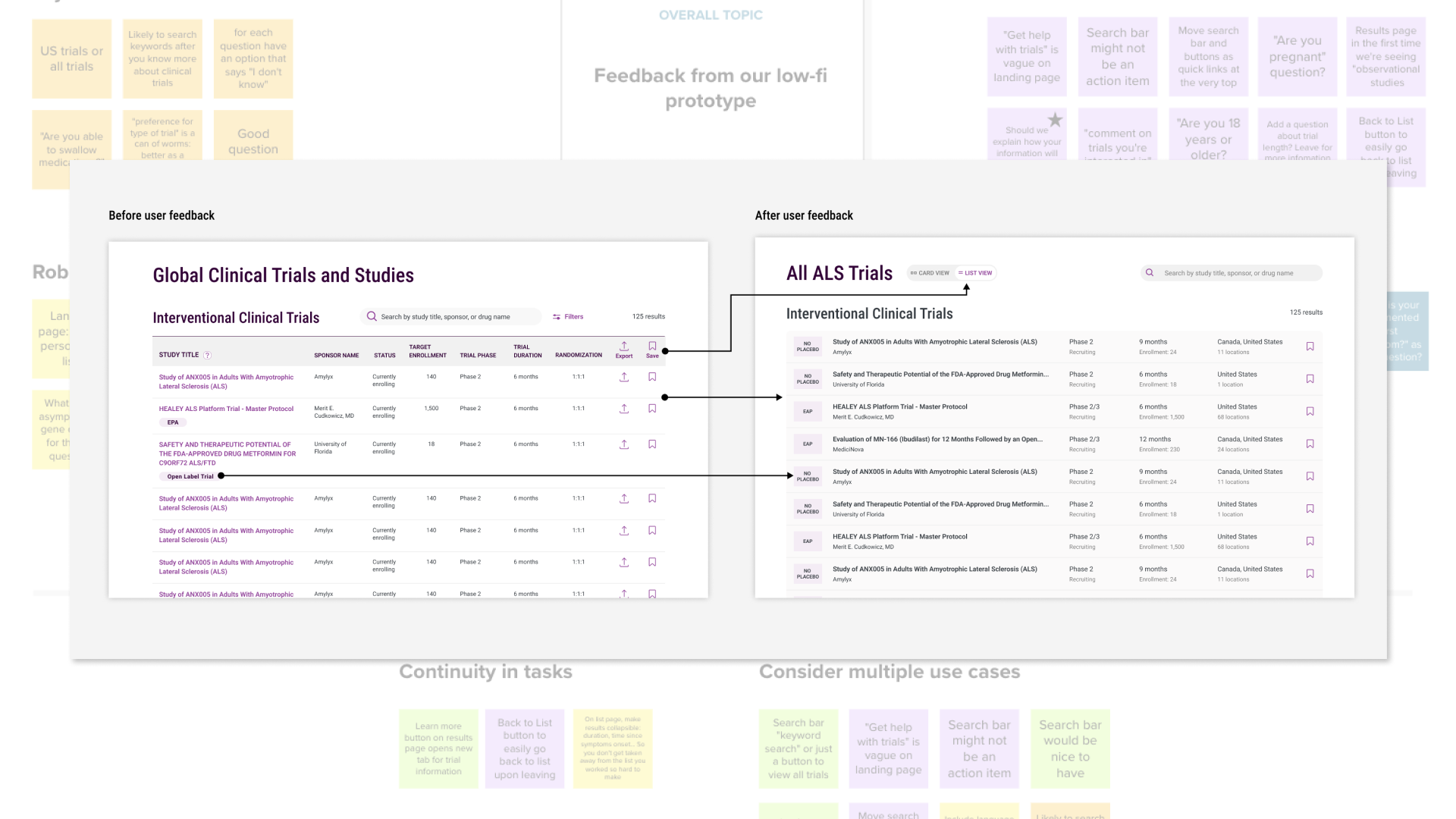 Clinical Trials User Feedback.png
