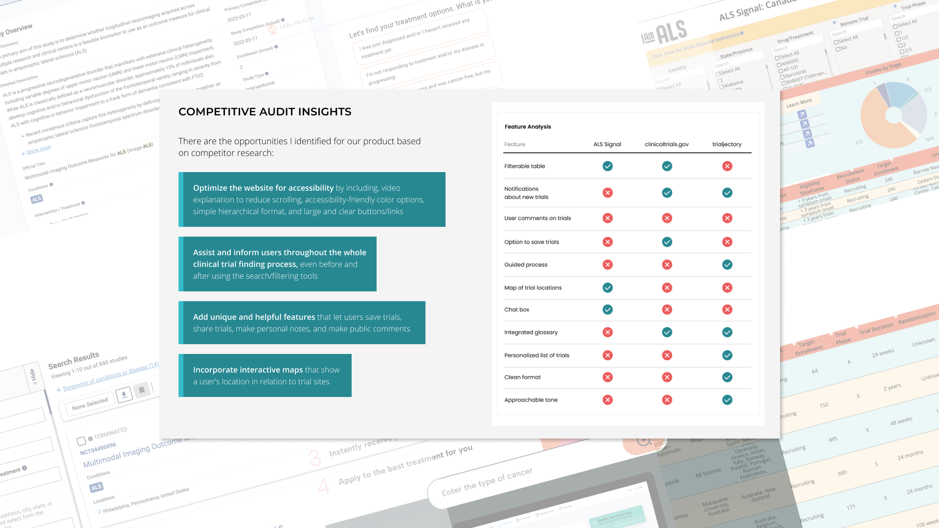 Clinical Trials Competitive Research.png