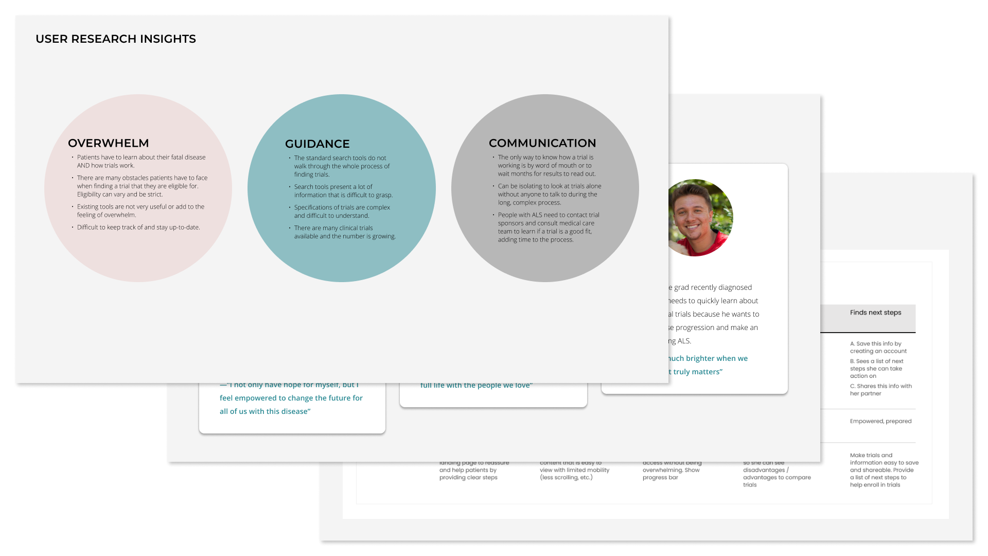 Clinical Trials User Research.png