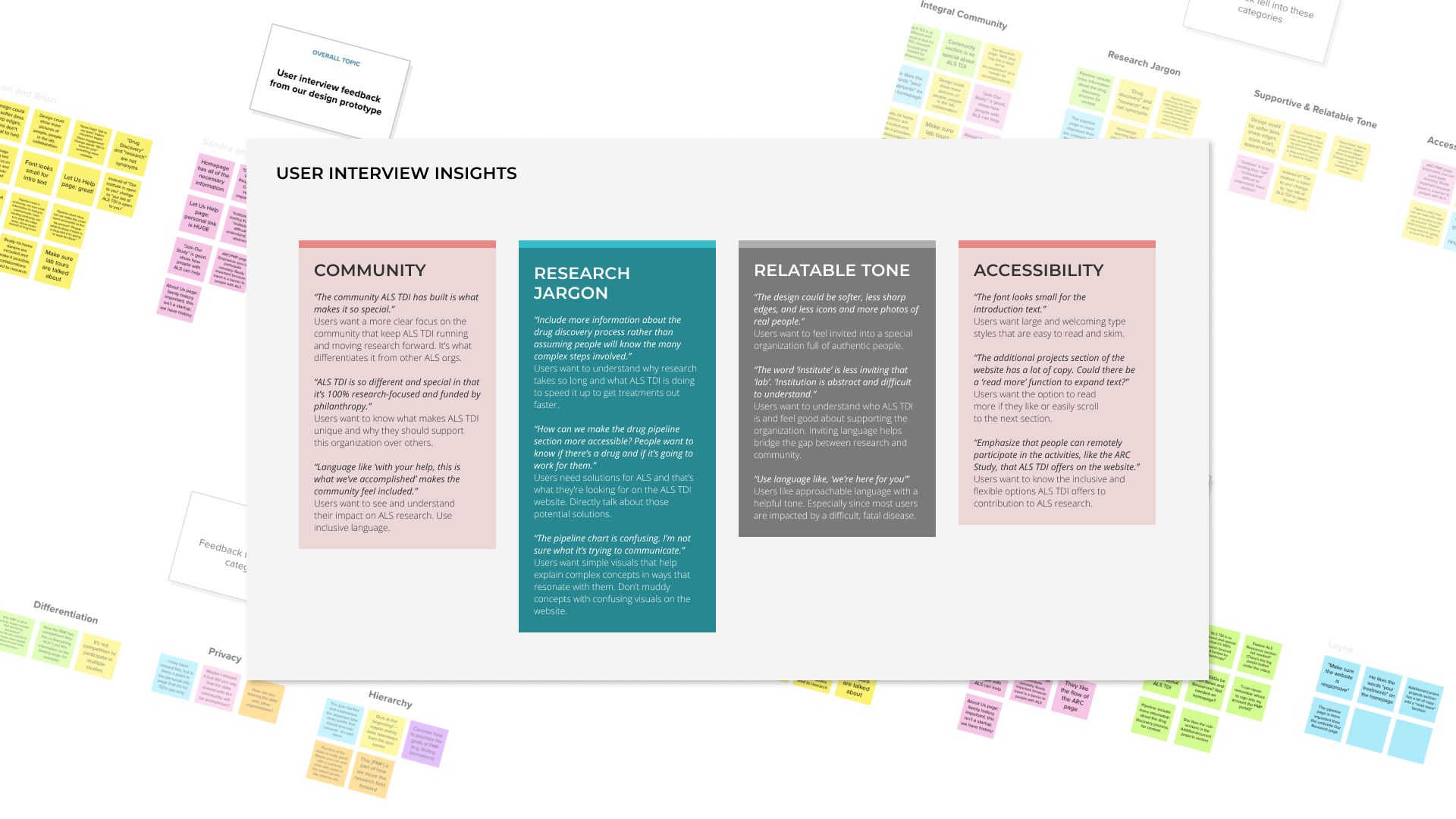 ALS TDI Interview Feedback.png