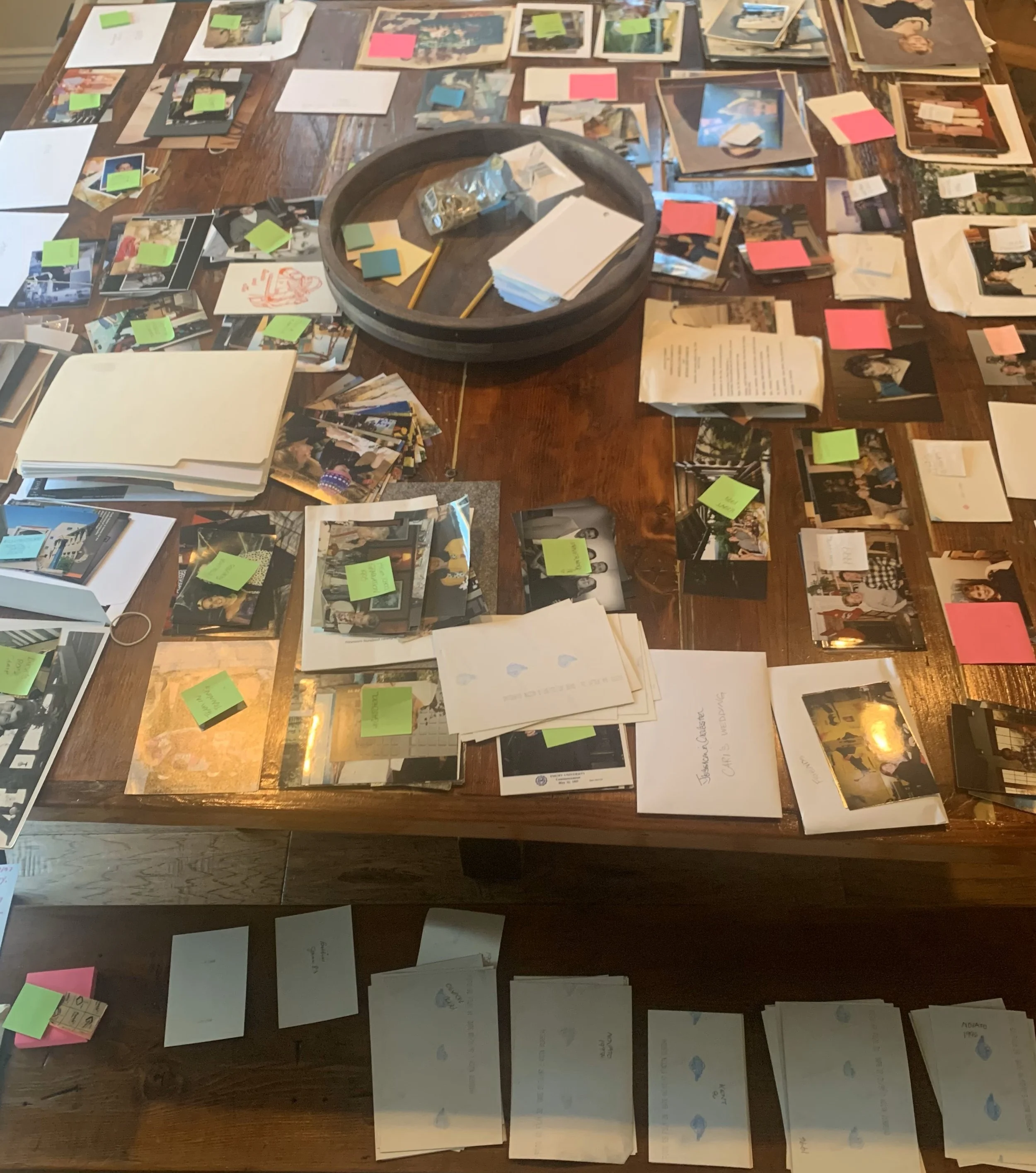 PHOTOS - SORTED