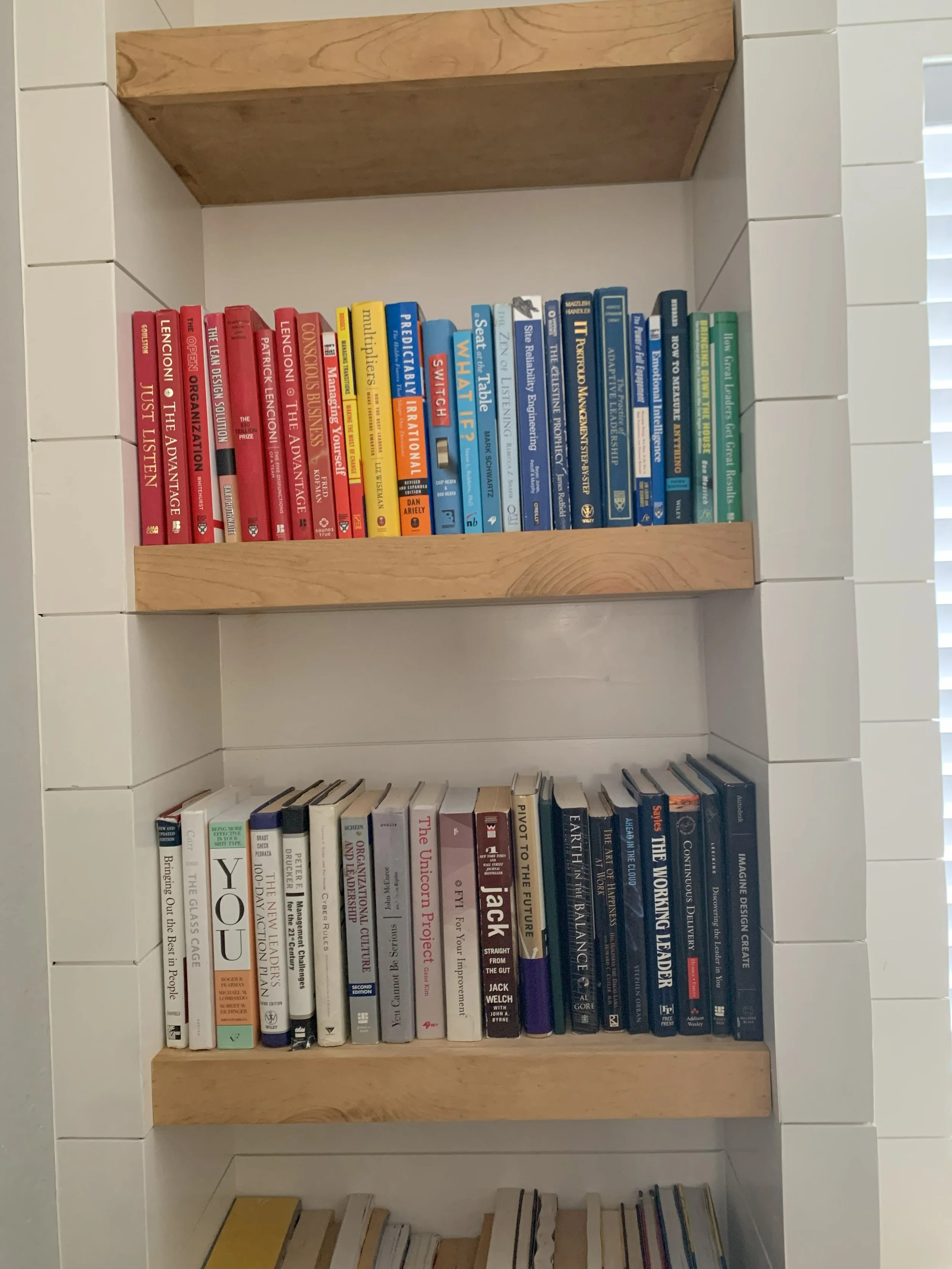 HOW DO YOU LIKE BOOKS DISPLAYED?