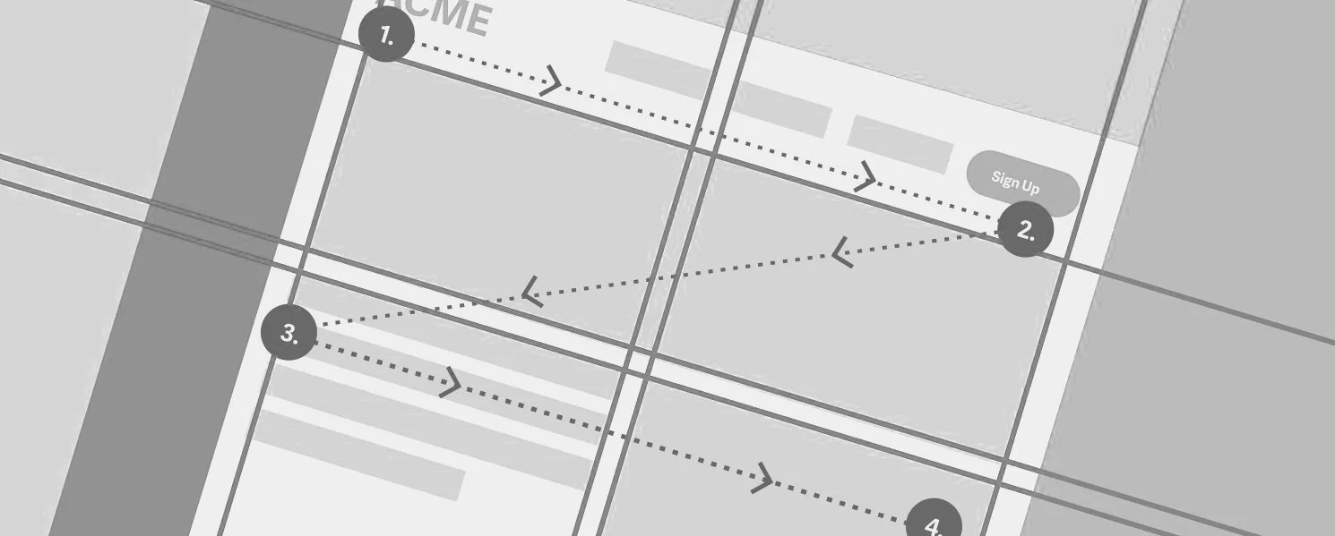 A graphic illustration showing an example of how the Z shaped reading pattern works on a screen.