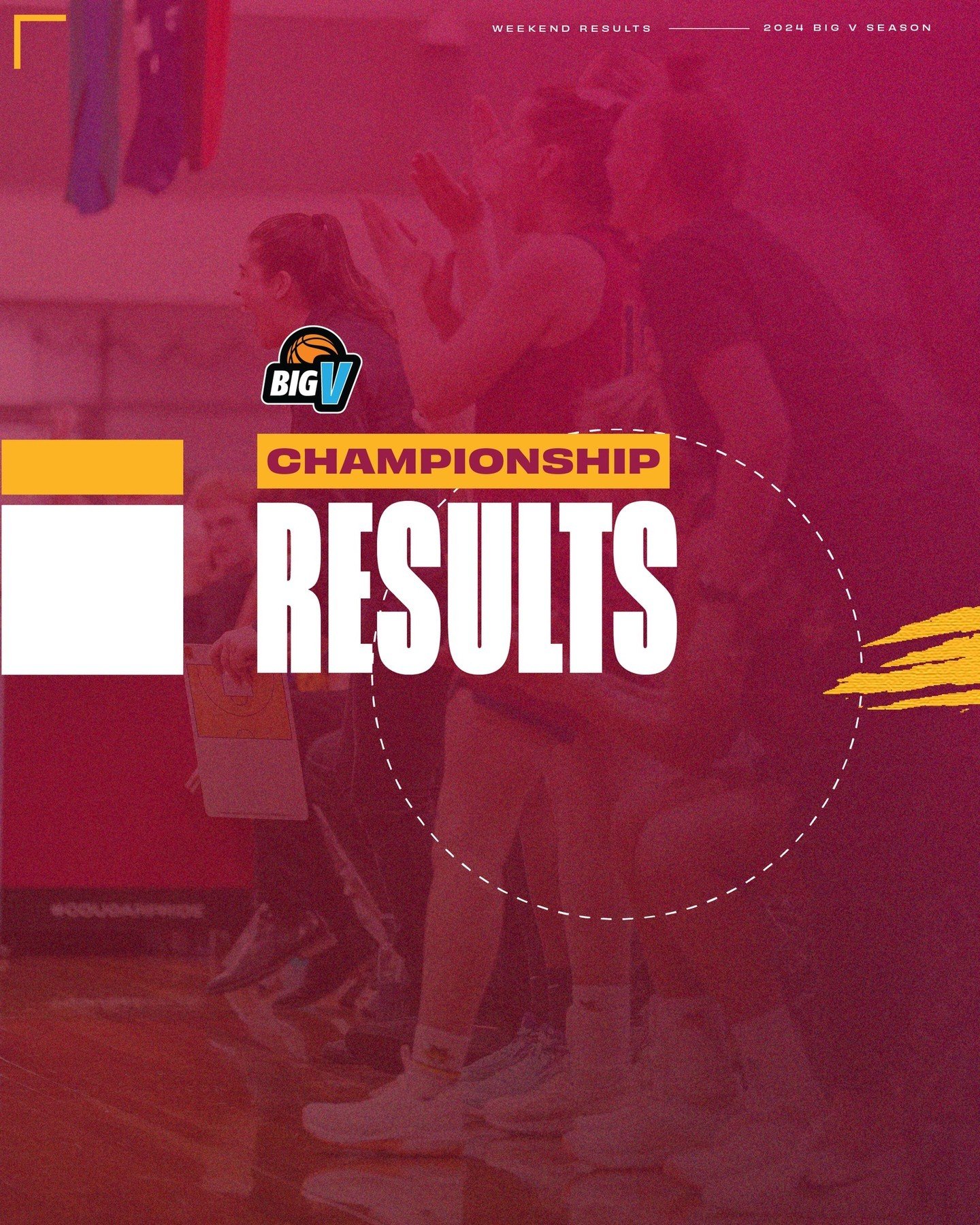 Big V Championship Results 📣⁠
⁠
Our Championship teams went 1-1 this weekend, with the Men defeating Melbourne University, and the Women dropping their game against the Mermaids.⁠
⁠
@bigv_ball⁠
⁠
#CougarPride⁠
#MakeThemPrey
