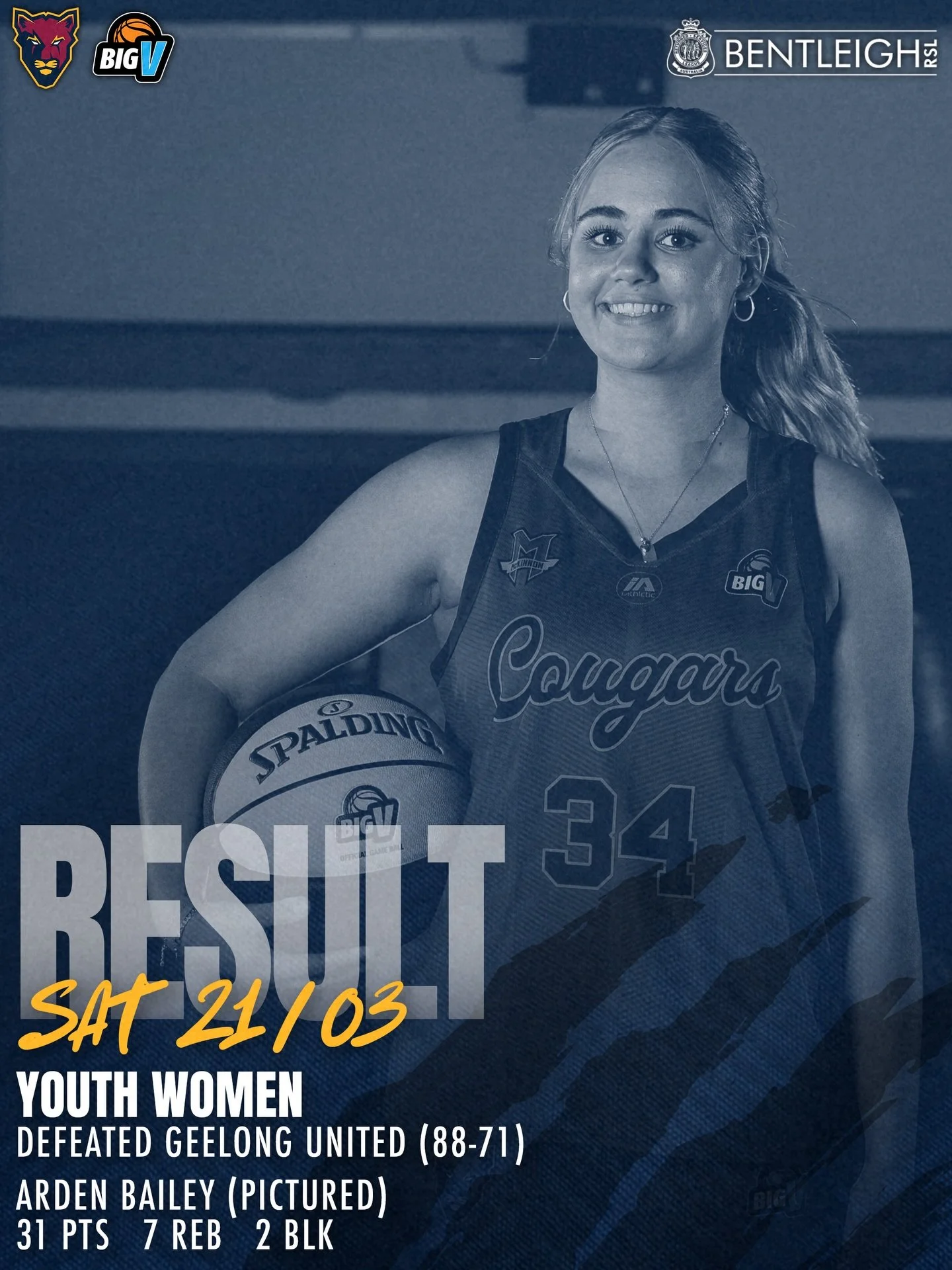 🏀 The McKinnon Cougars Youth Women and Youth Men continued their Big V Basketball 2026 campaigns across Round 2, with the Youth Women splitting a double-header on the road while the Youth Men produced an impressive second-half comeback to defeat the