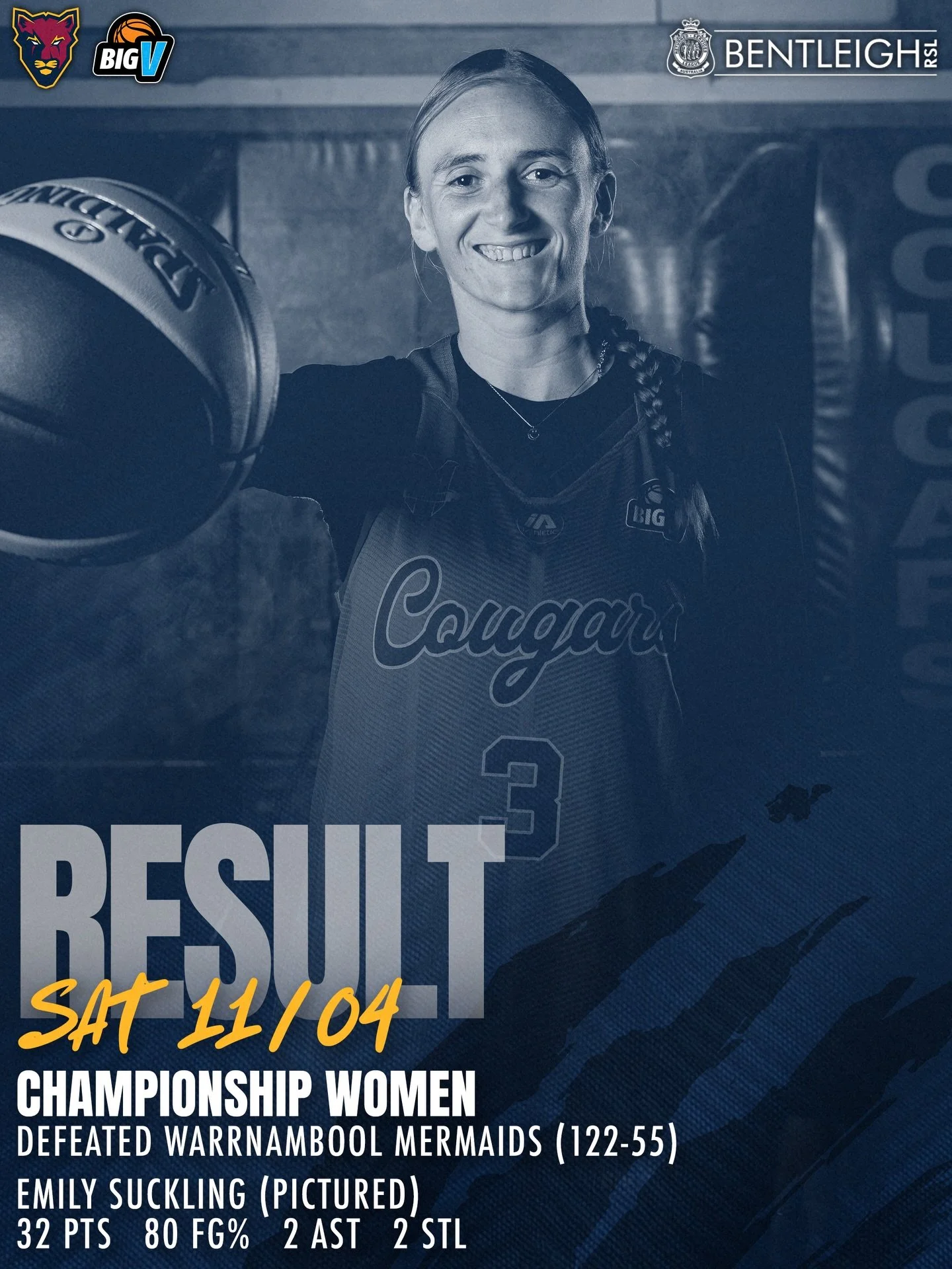 🏀 The McKinnon Cougars were back in action across a busy weekend of Big V competition, with six games played across Youth and Championship levels.

🗞️ Read more on the MBA website