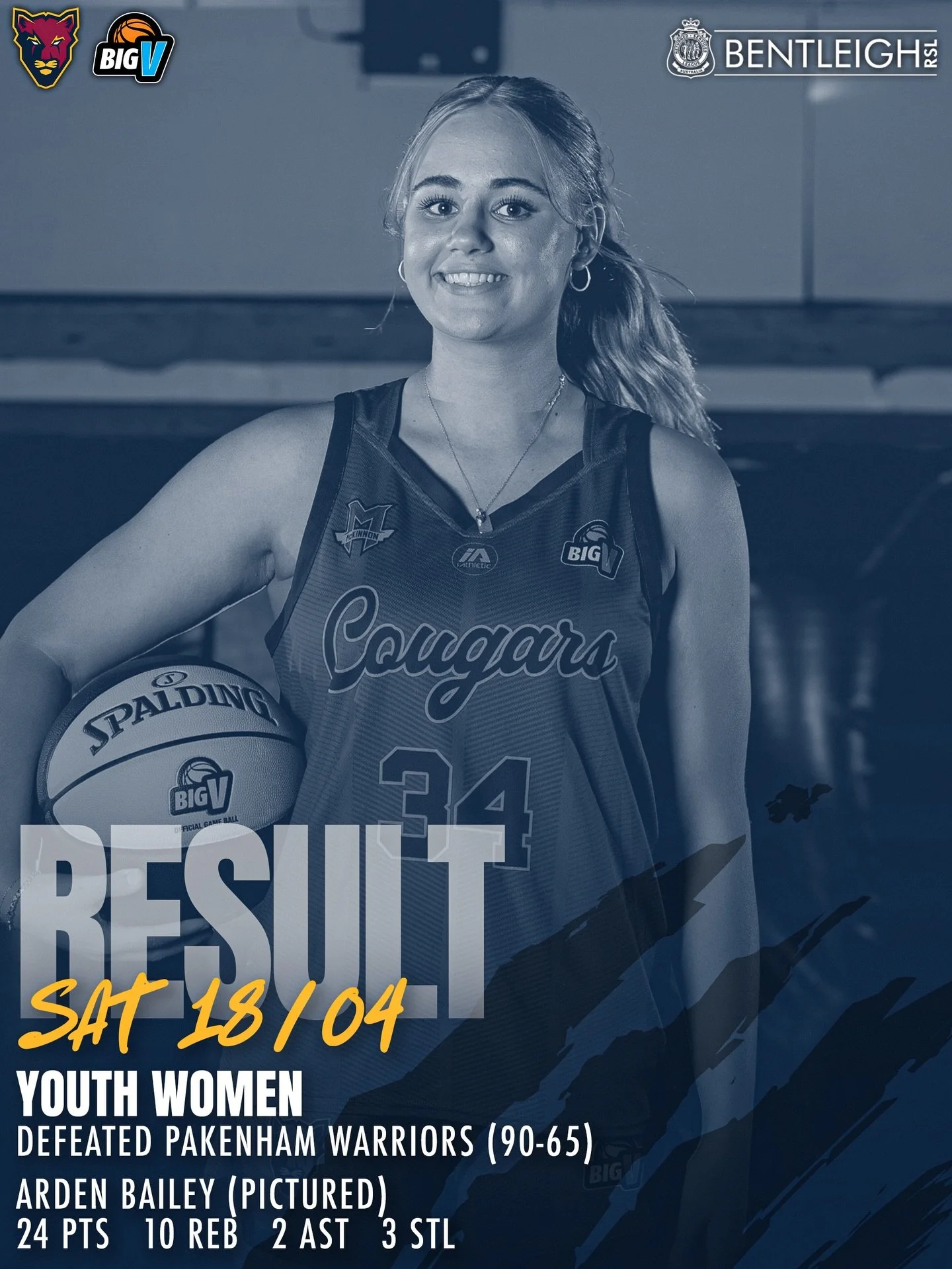 🏀 The McKinnon Cougars returned to GESAC for a four-game home stand across the weekend, with the Youth and Championship Women continuing their strong form while both men&rsquo;s sides were tested in Sunday matchups.

📰 Read more on the MBA website