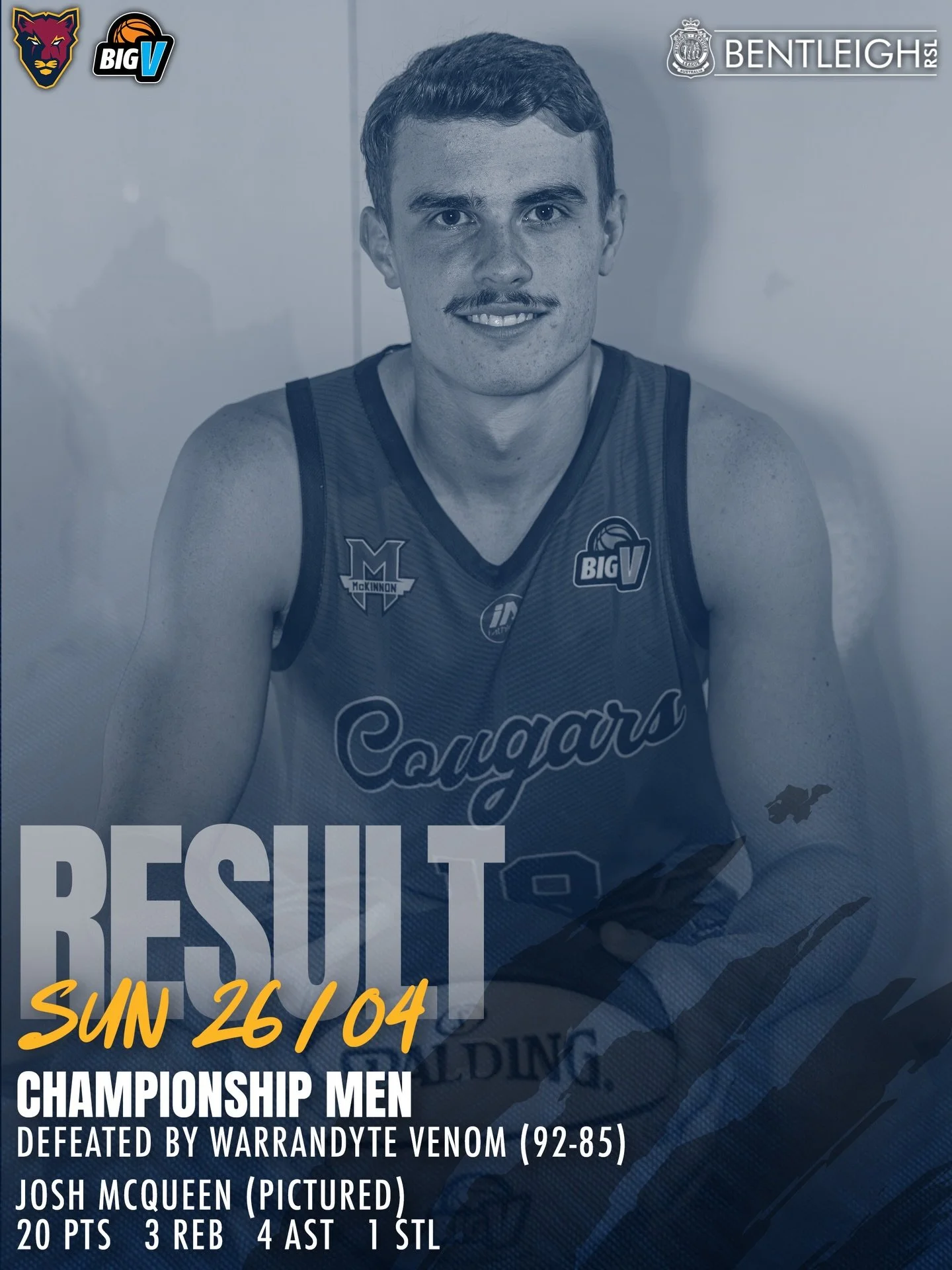 🏀 The McKinnon Cougars were on the road across Sunday&rsquo;s Big V action, with both Championship sides collecting important wins over Warrandyte Venom, while the Youth Women were tested by Sandringham.

📰 Read more on the MBA website