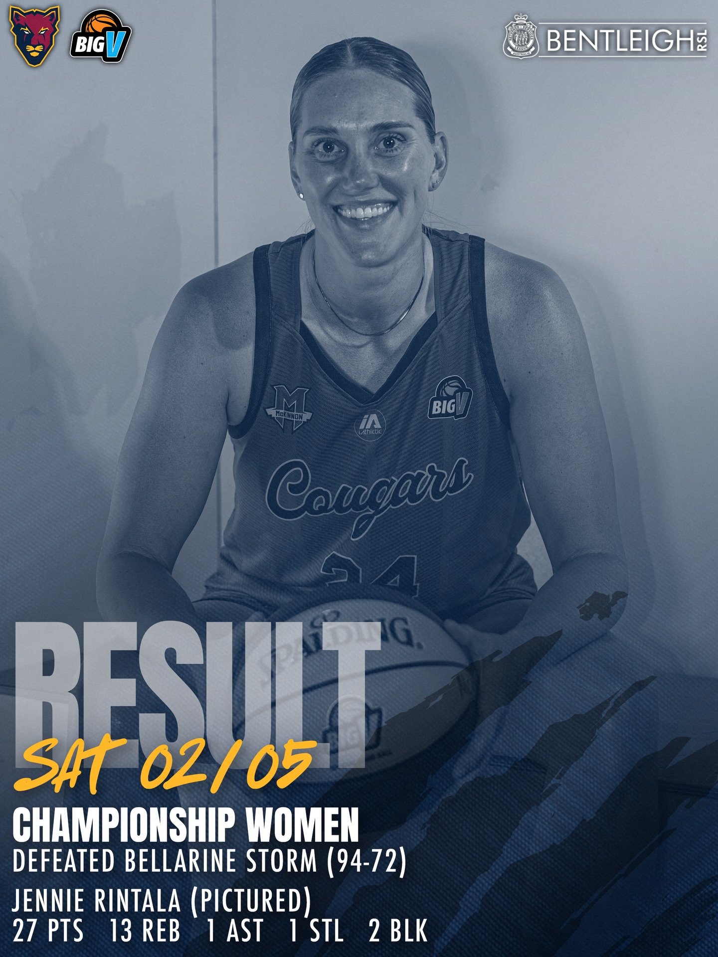 🏀 The McKinnon Cougars had a busy Big V weekend with six games across Saturday and Sunday, finishing with four wins from six outings.

📰 Read more on the MBA website