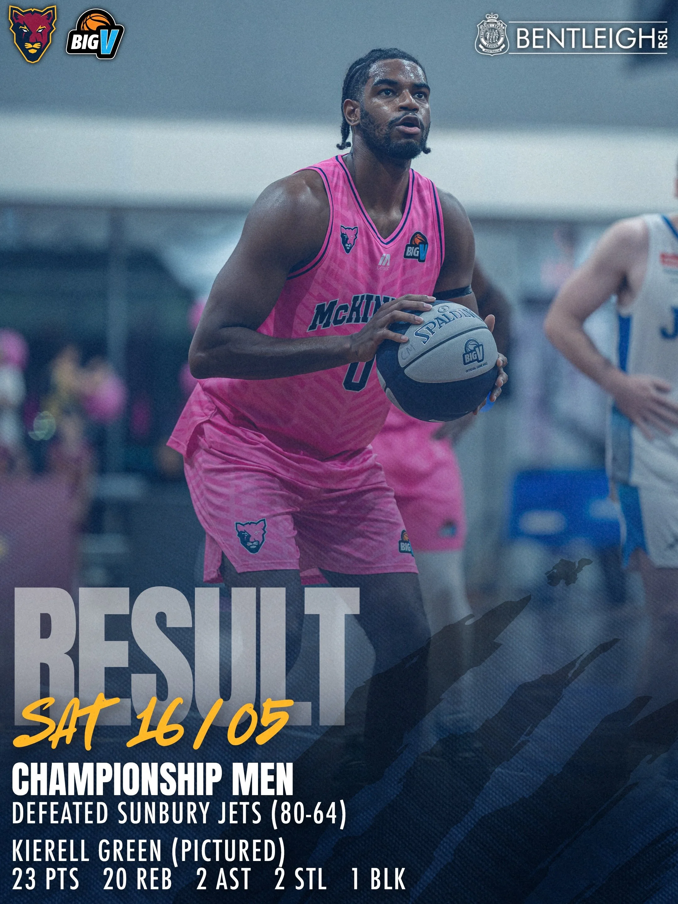 🩷 The McKinnon Cougars hosted their annual Pink-Out Round across the weekend at GESAC, raising funds and awareness for Breast Cancer Network Australia while the club&rsquo;s Big V Basketball teams battled through four games across Saturday and Sunda