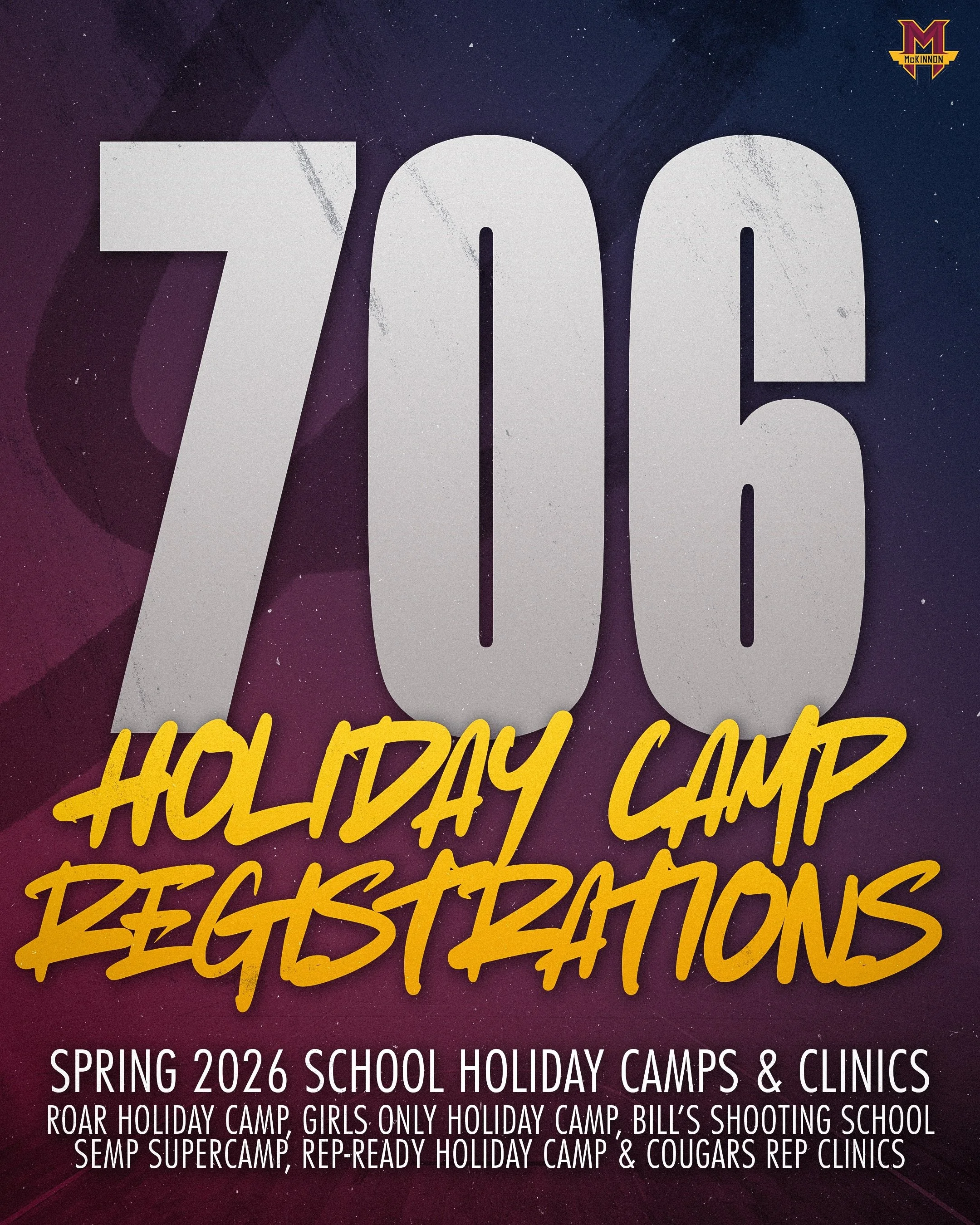 706 registrations across our Spring 2026 holiday camps and clinics! 🏀🙌

Thank you to every player and family who joined us over the school holidays. We hope everyone had fun, built their skills and enjoyed time on court!

A big thank you to our coa