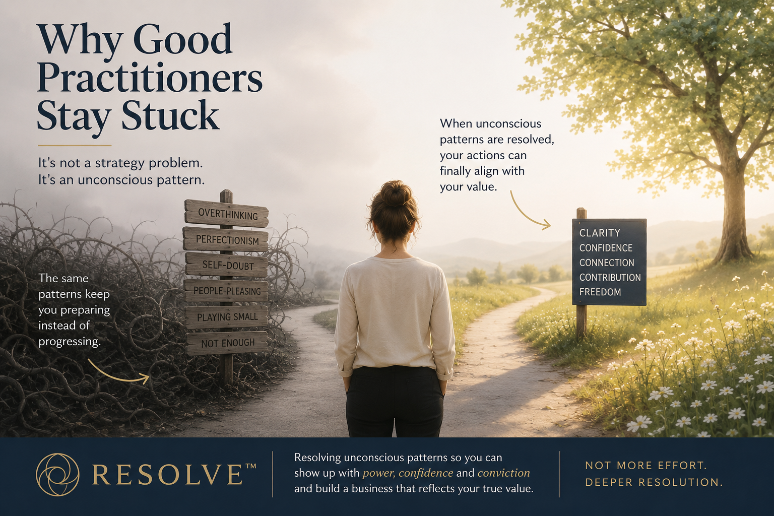 Why Good Practitioners Stay Stuck