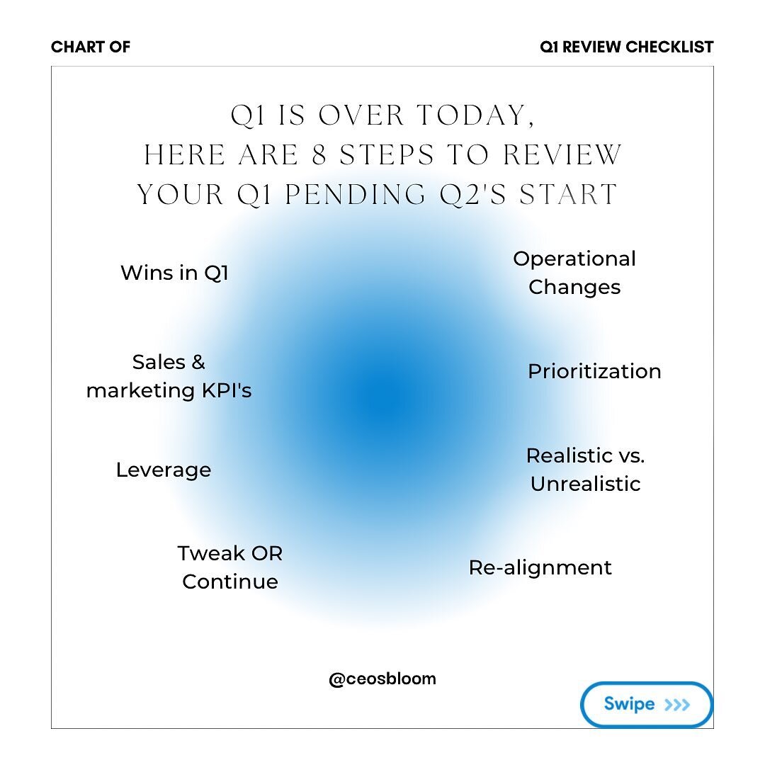 Hi CEO!!! :) 

So you want to review your first quarter and you don&rsquo;t know where to start? Here are 8 questions to get you going into your Q1 Review. How?

1. Sit down with your team and brainstorm these questions ☀️

3. If you&rsquo;re a one m