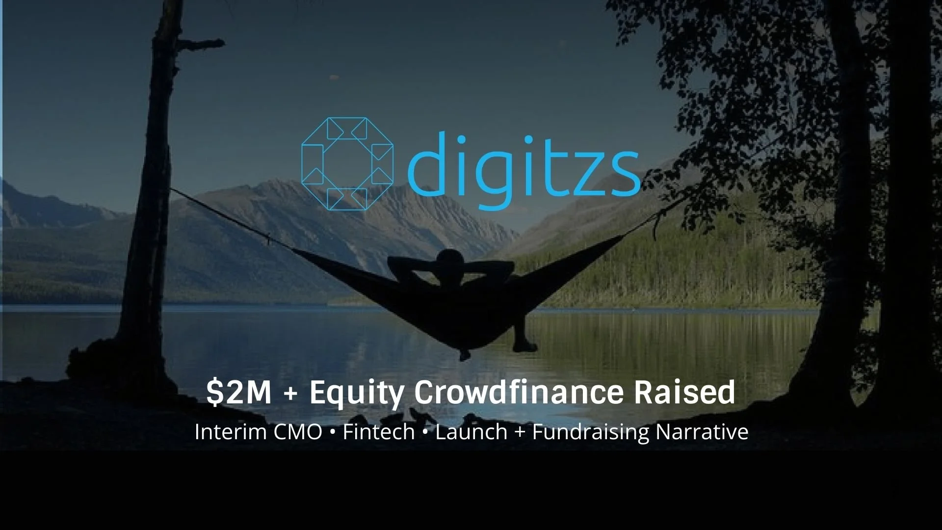 Digitzs GTM Strategy, Fundraising