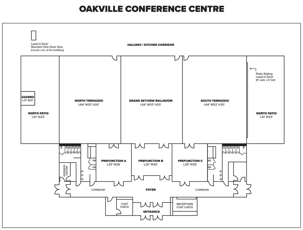 OCC venue detail