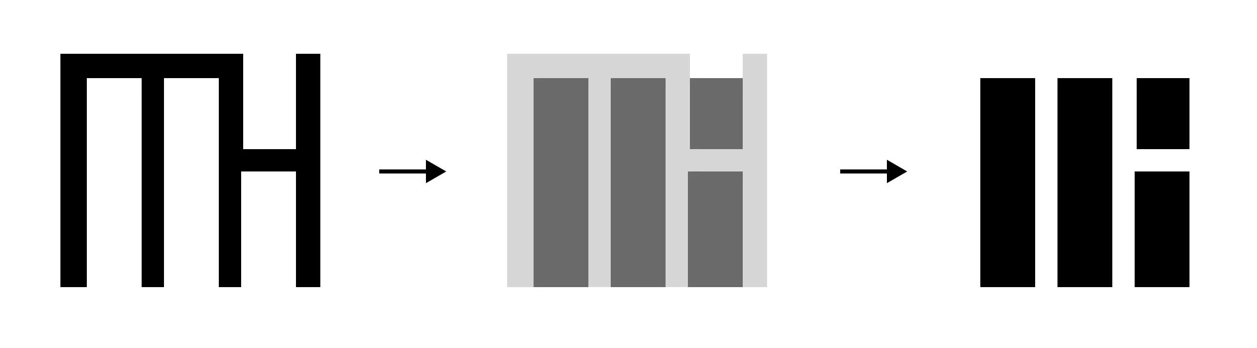 monogram evolution - Markus Hardt | Visual Media
