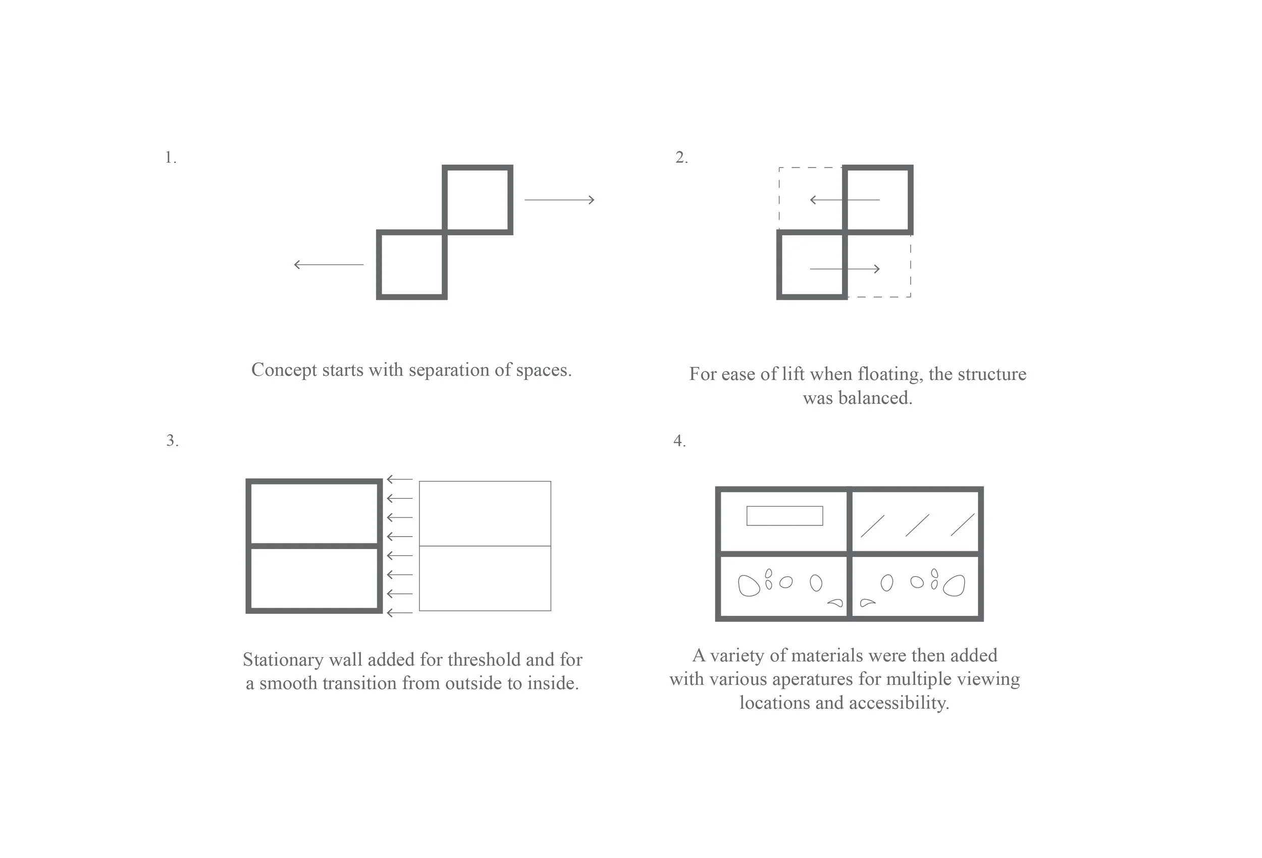 morphology diagram for boards-01.jpg