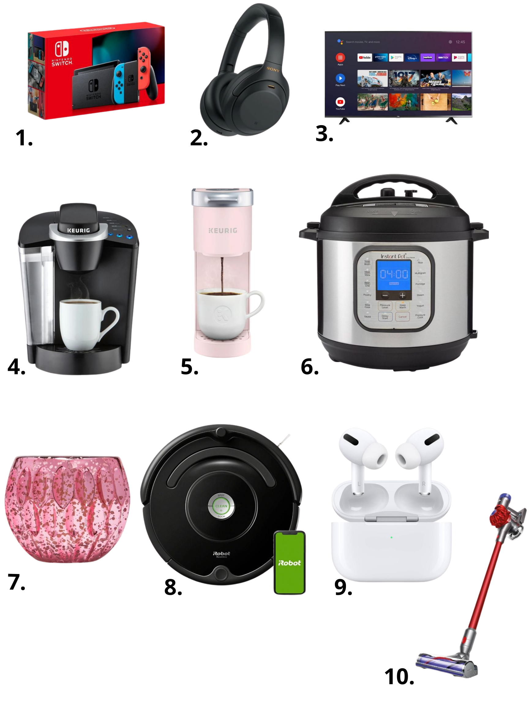 Home & electronics gift guide: 2020 {pt. 3 of 3} via Target