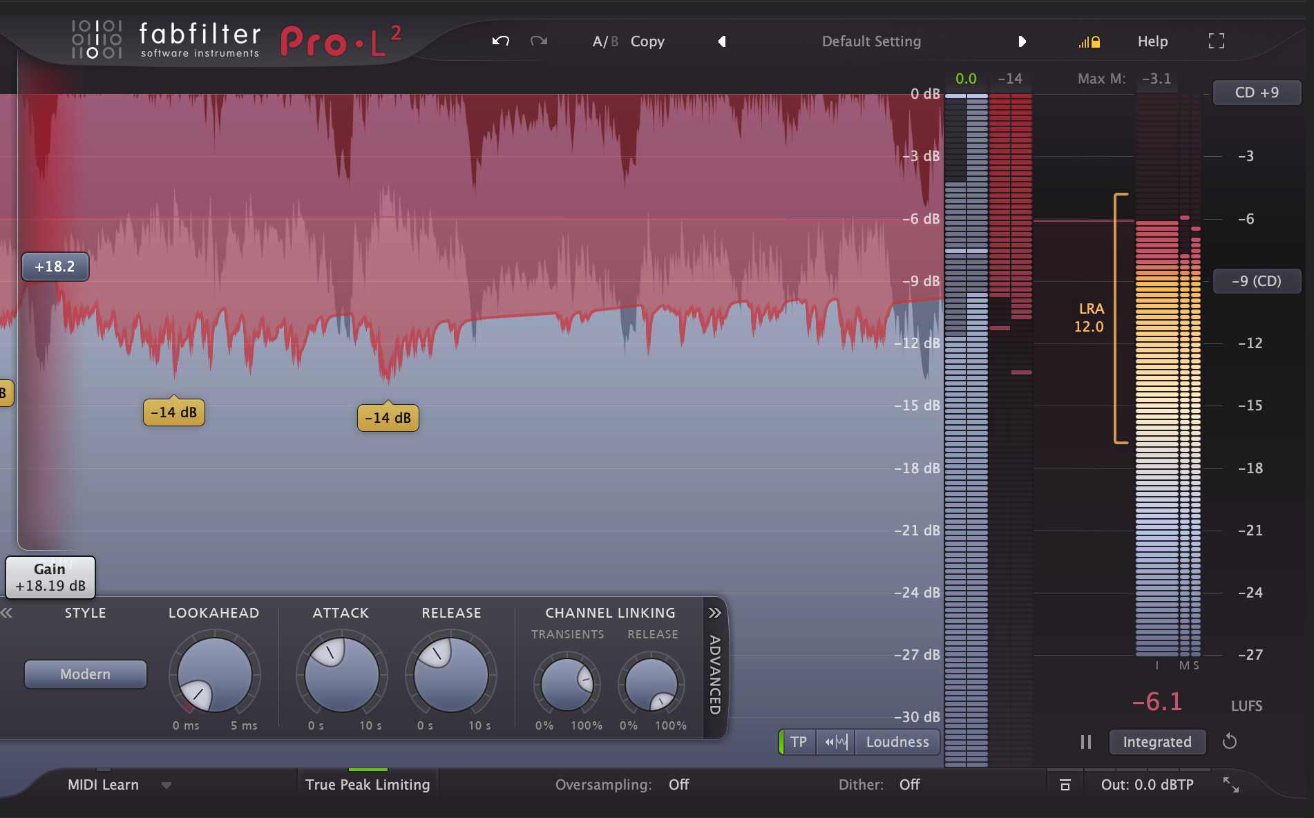 Why Can't I Make My Song Louder?