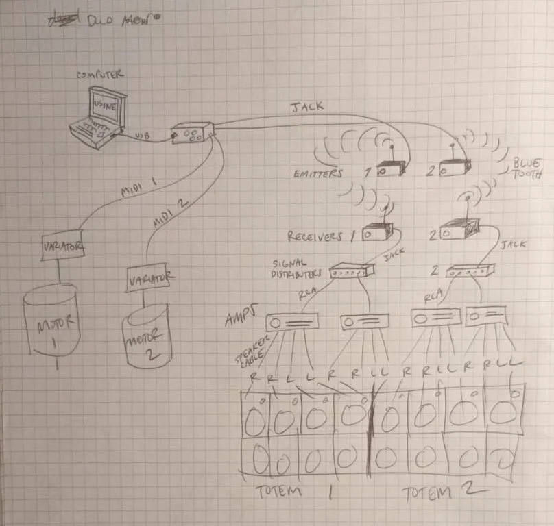A diagram or blueprint for a sound installation called Totem by artist Reeve Schumacher