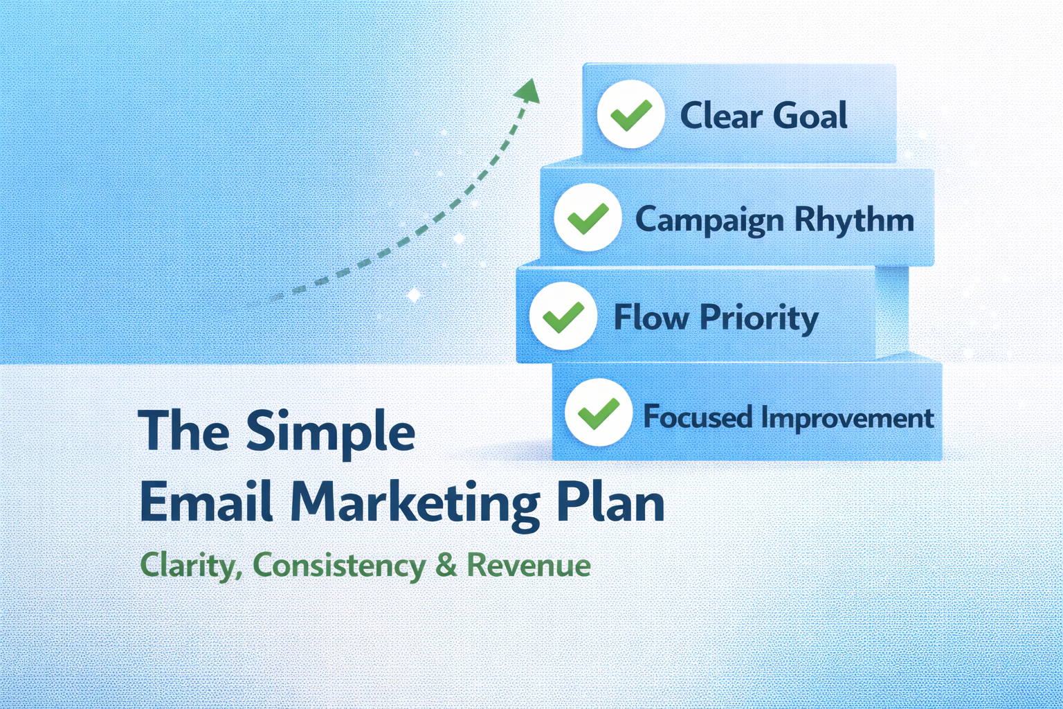 How to Build a Simple Email Plan That Actually Works (Without Overthinking It)