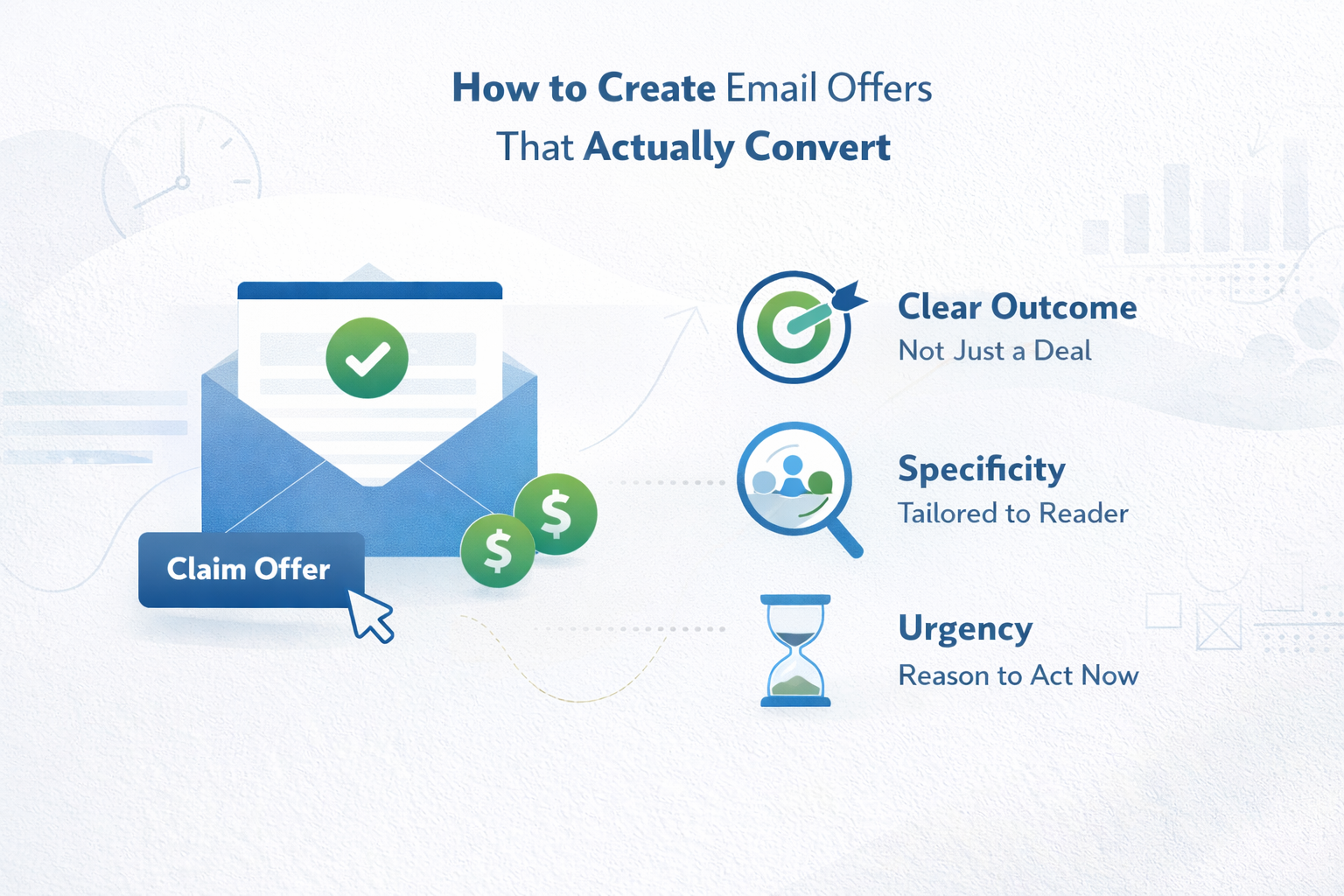 How to Create Email Offers That Actually Convert