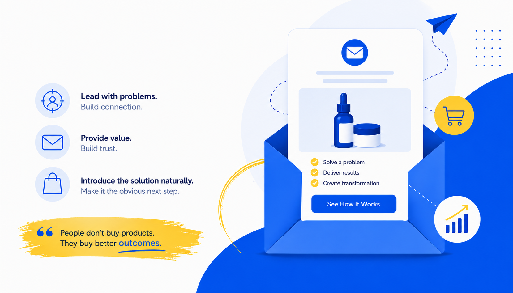 How to Sell Products Through Email Without Sounding Salesy