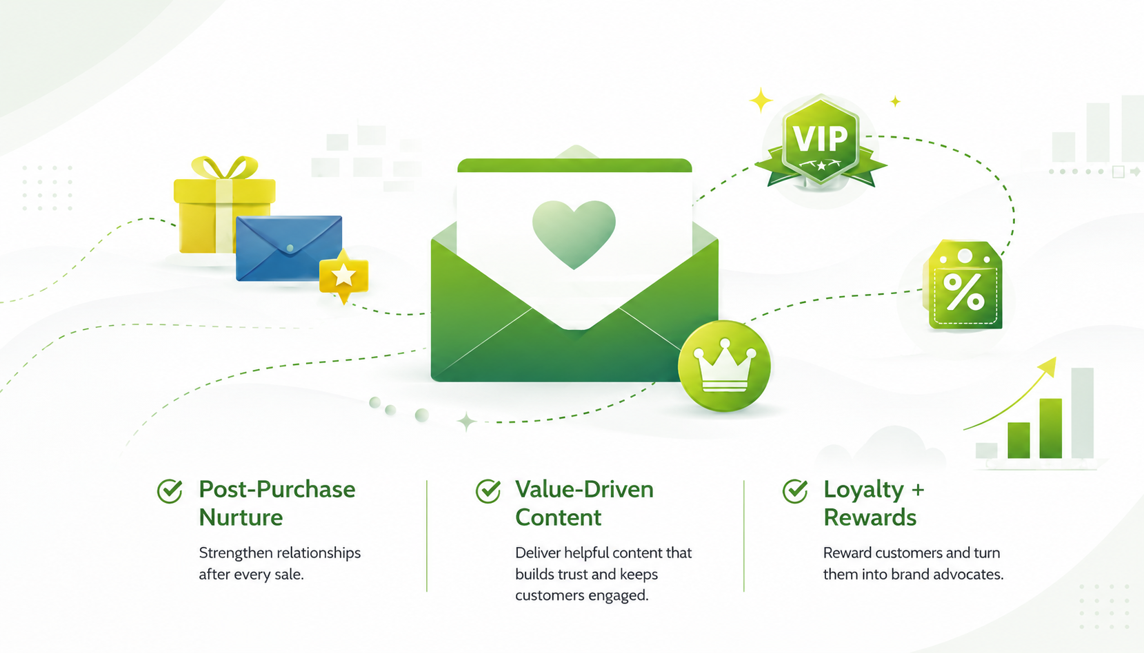 How to Build Customer Loyalty With Email