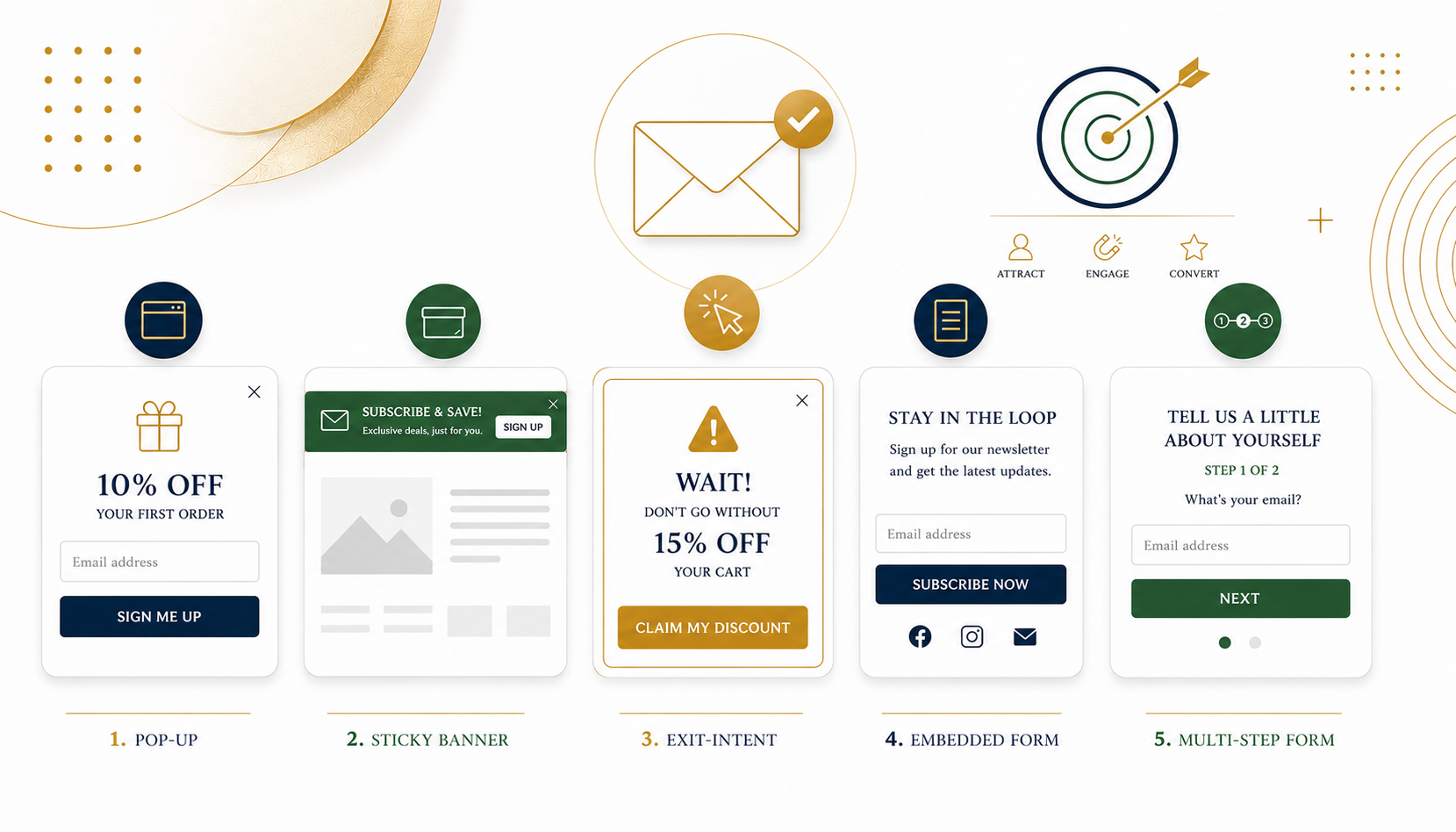 5 Types of Sign-Up Forms                               You Can Create Using Klaviyo