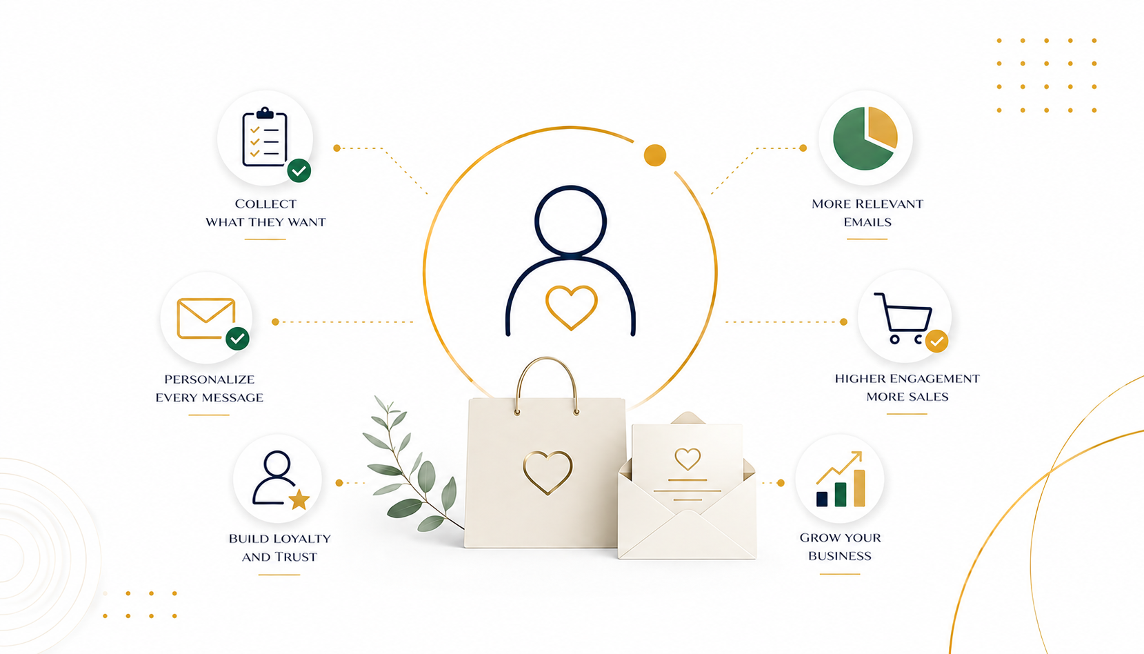 How Zero-Party Data Can Improve Your eCommerce Email Marketing Strategy