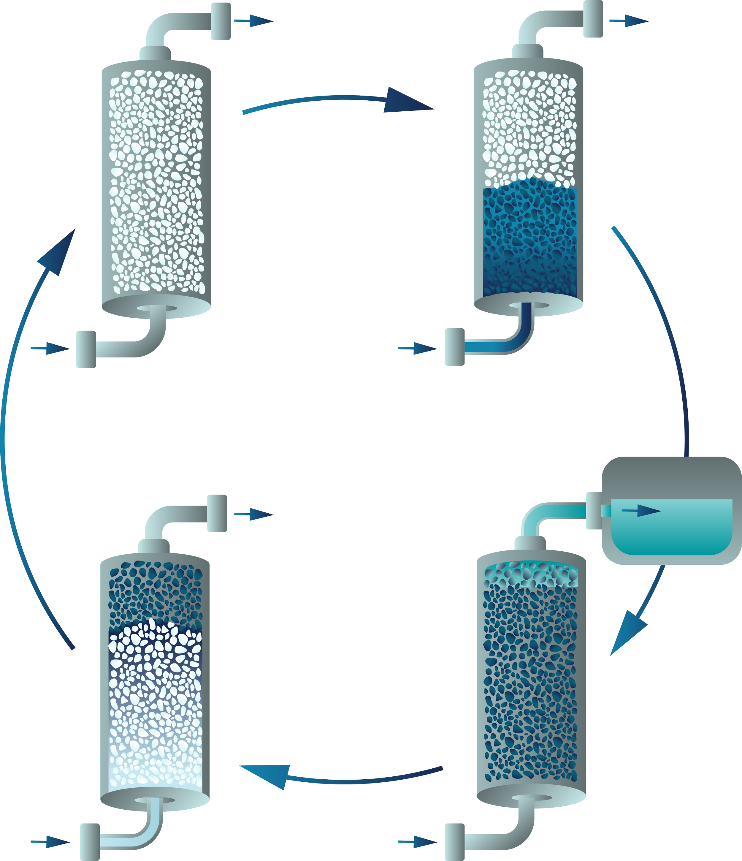 amaea MIP filtration process
