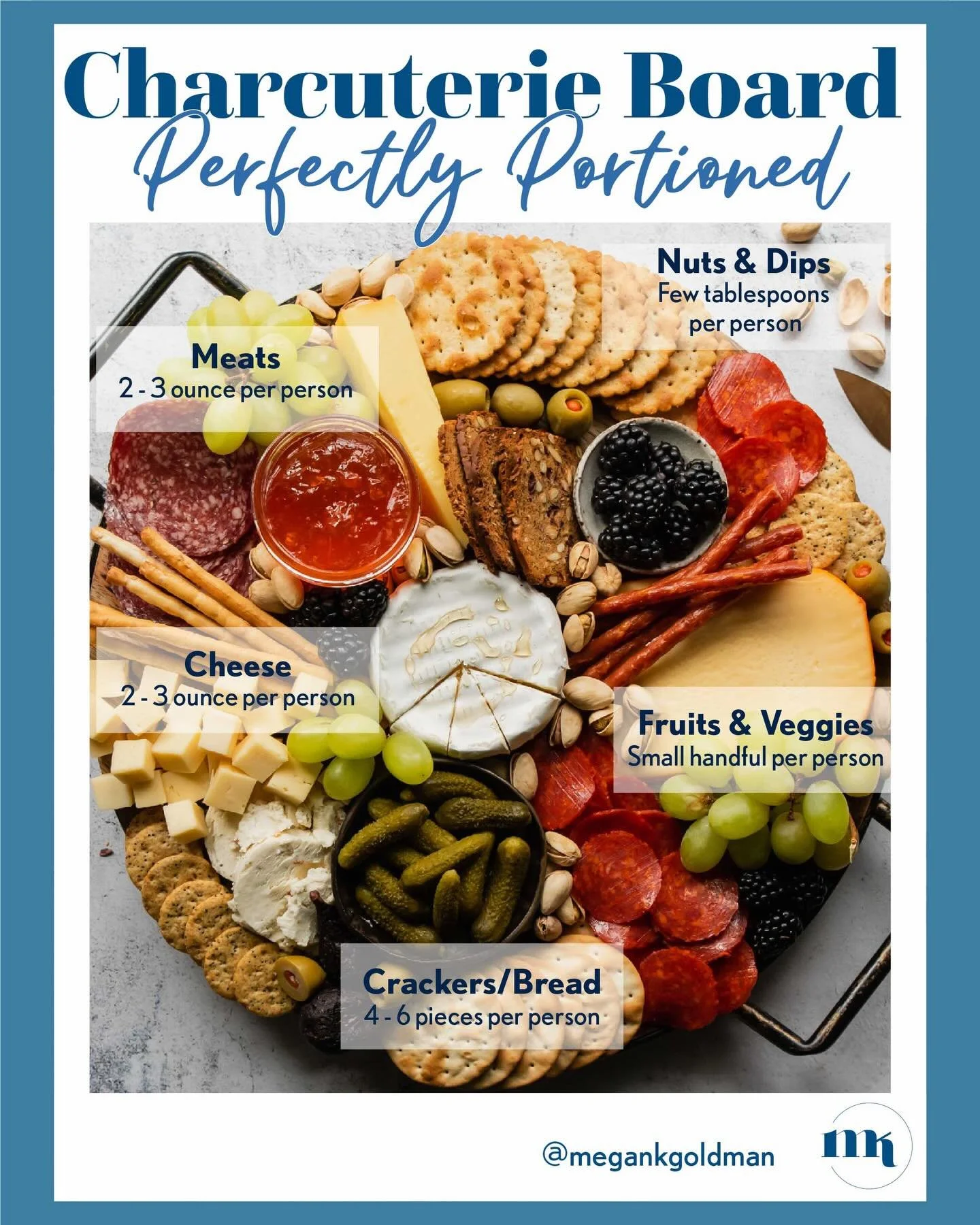 Perfectly Portioned Charcuterie Board

TGIF, friends. For my fellow New Yorkers &amp; much of the Eastern Seaboard&hellip; it&rsquo;s shaping up to be a cold &amp; frigid weekend. So instead of ransacking the markets, if you&rsquo;re staying in or ha