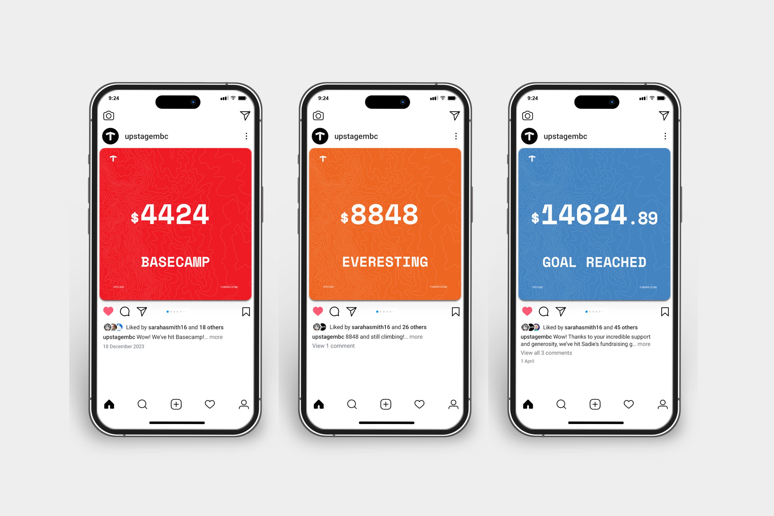 Hitting the fundraising targets