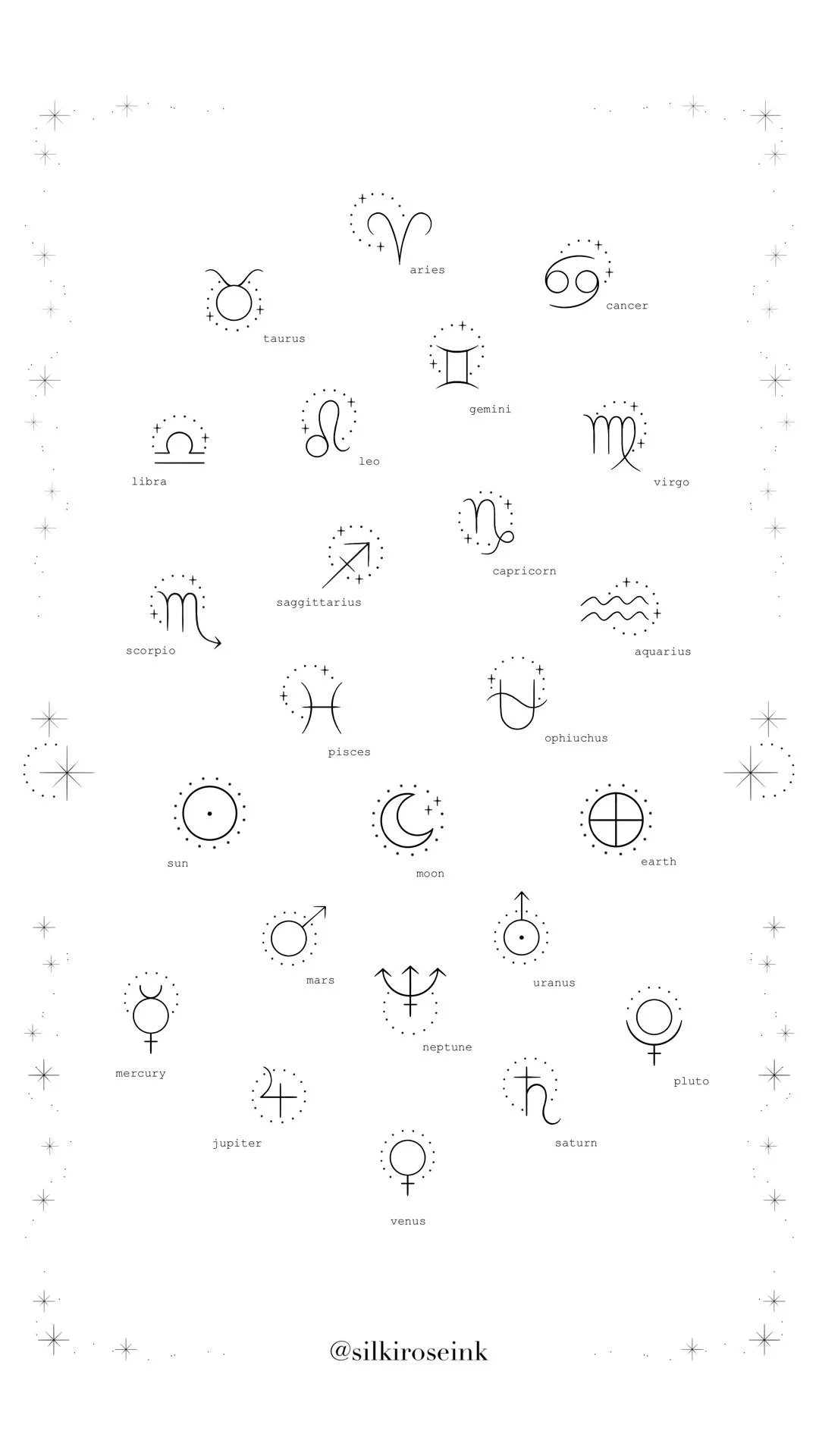 A black and white illustration of the zodiac signs and planets, with labels for each symbol, arranged in a decorative pattern, surrounded by small stars and cosmic elements.