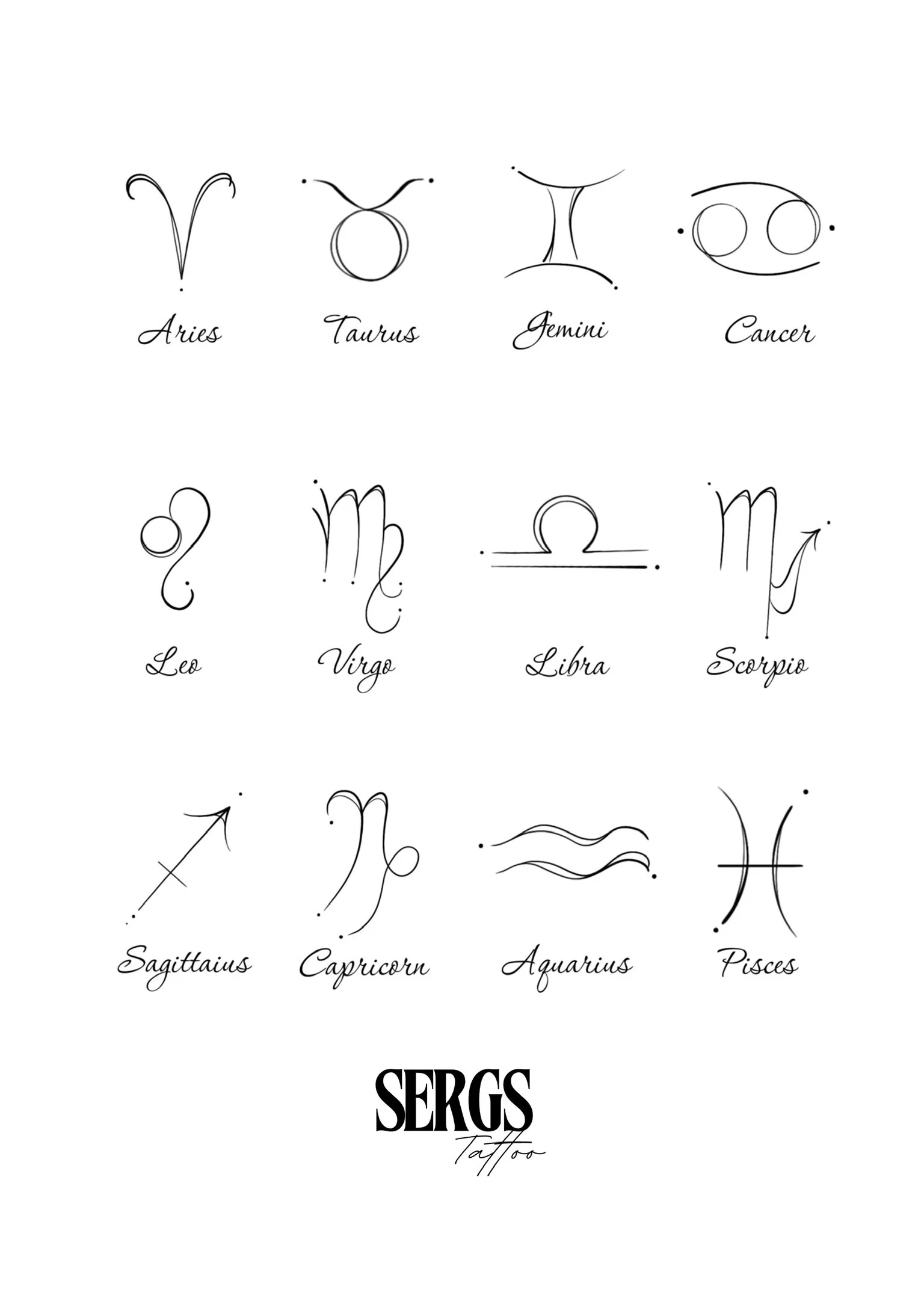 Stylized zodiac signs with their names and the word "SERGS" at the bottom.