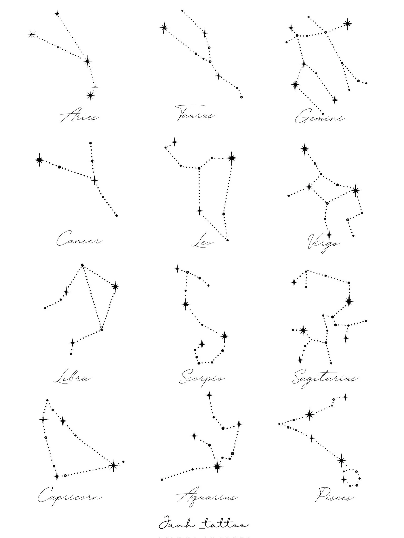A chart of the twelve zodiac constellations with their names in cursive, including Aries, Taurus, Gemini, Cancer, Leo, Virgo, Libra, Scorpio, Sagittarius, Capricorn, Aquarius, and Pisces, each depicted with star patterns and dotted lines representing
