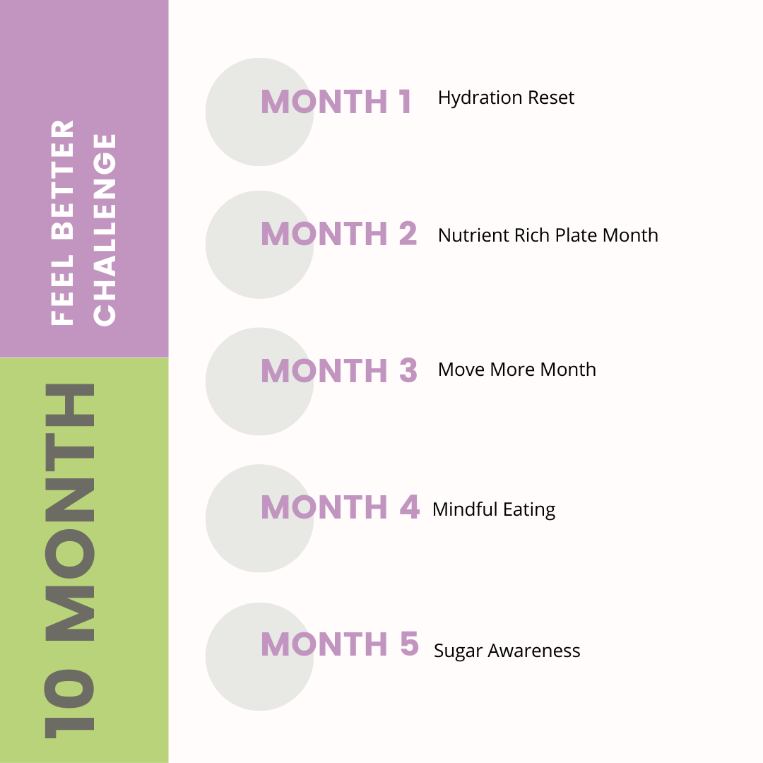 10-Month Feel Better Challenge