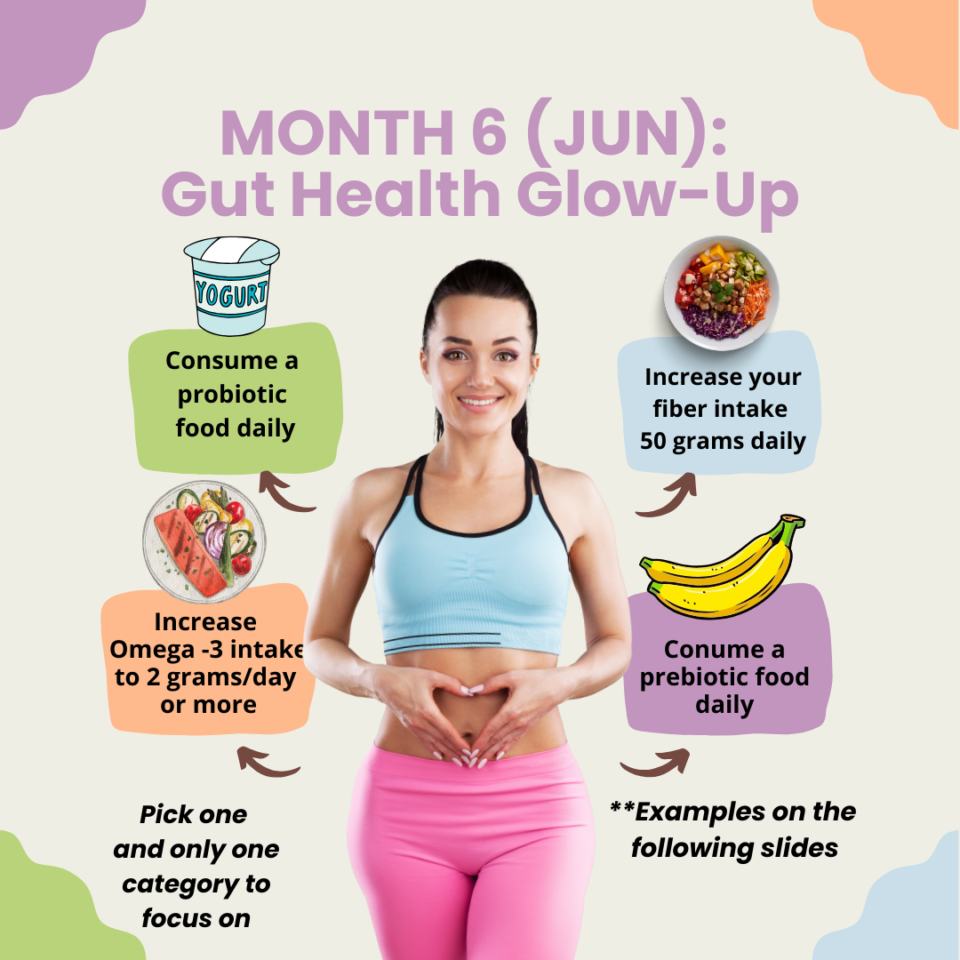 The 10-Month Feel Better Challenge-Let’s Do This!