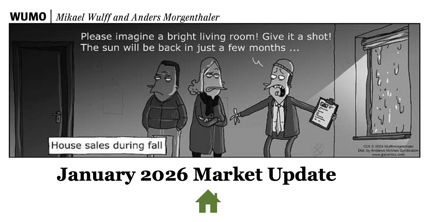 January 2026 Market Update