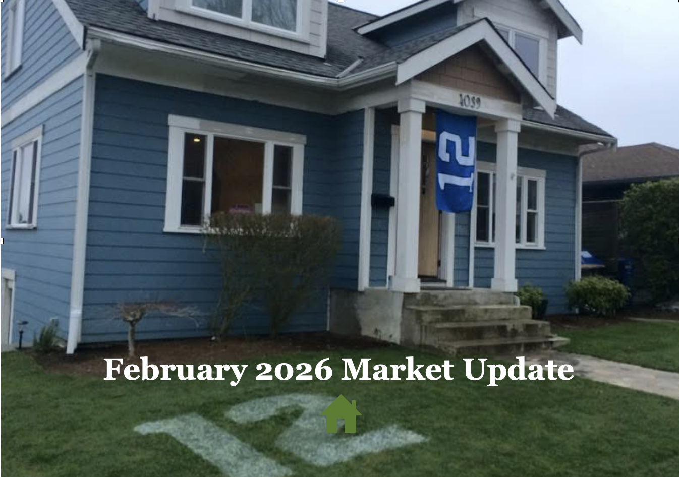 February 2026 Market Update